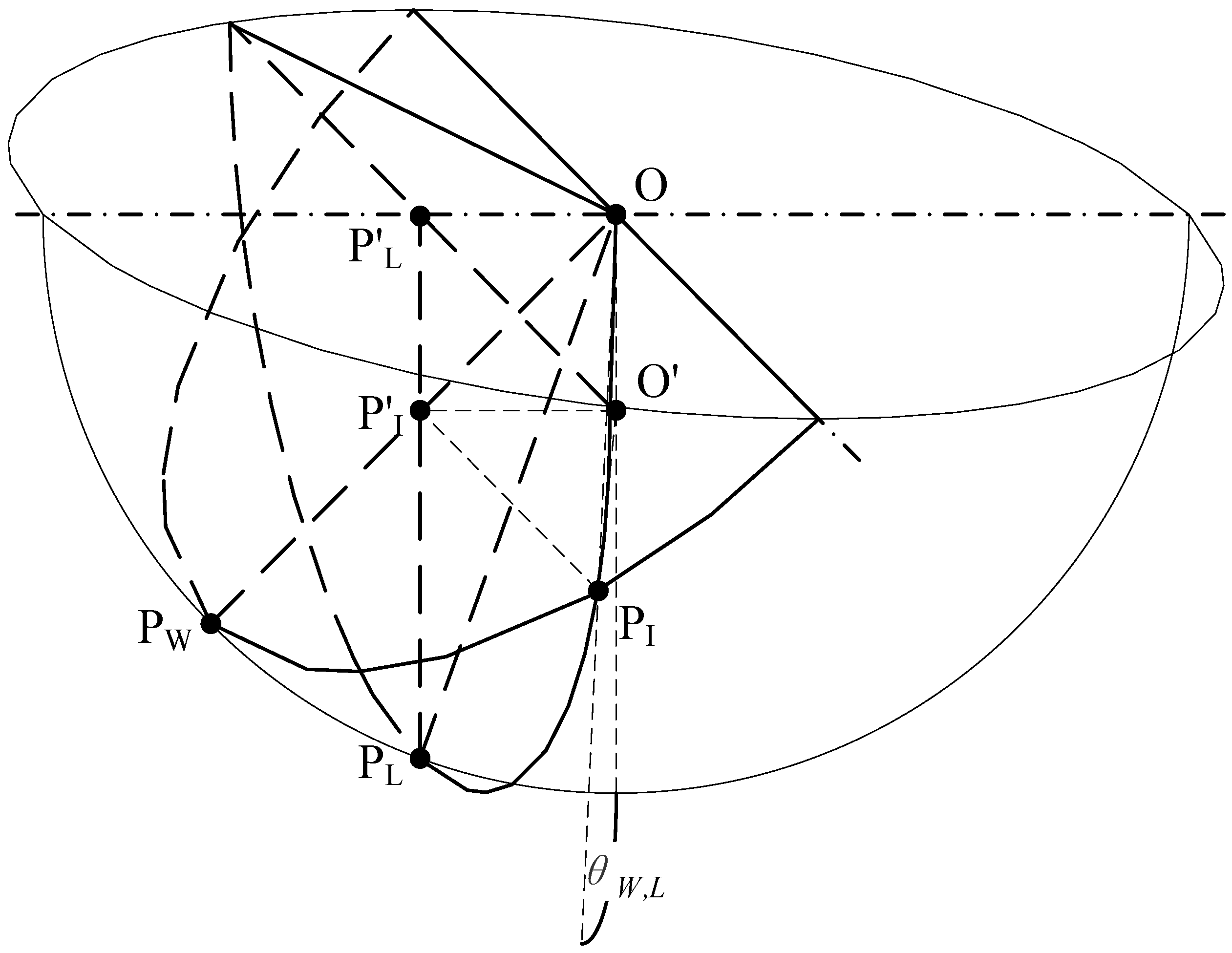 Electronics 11 01514 g0a4