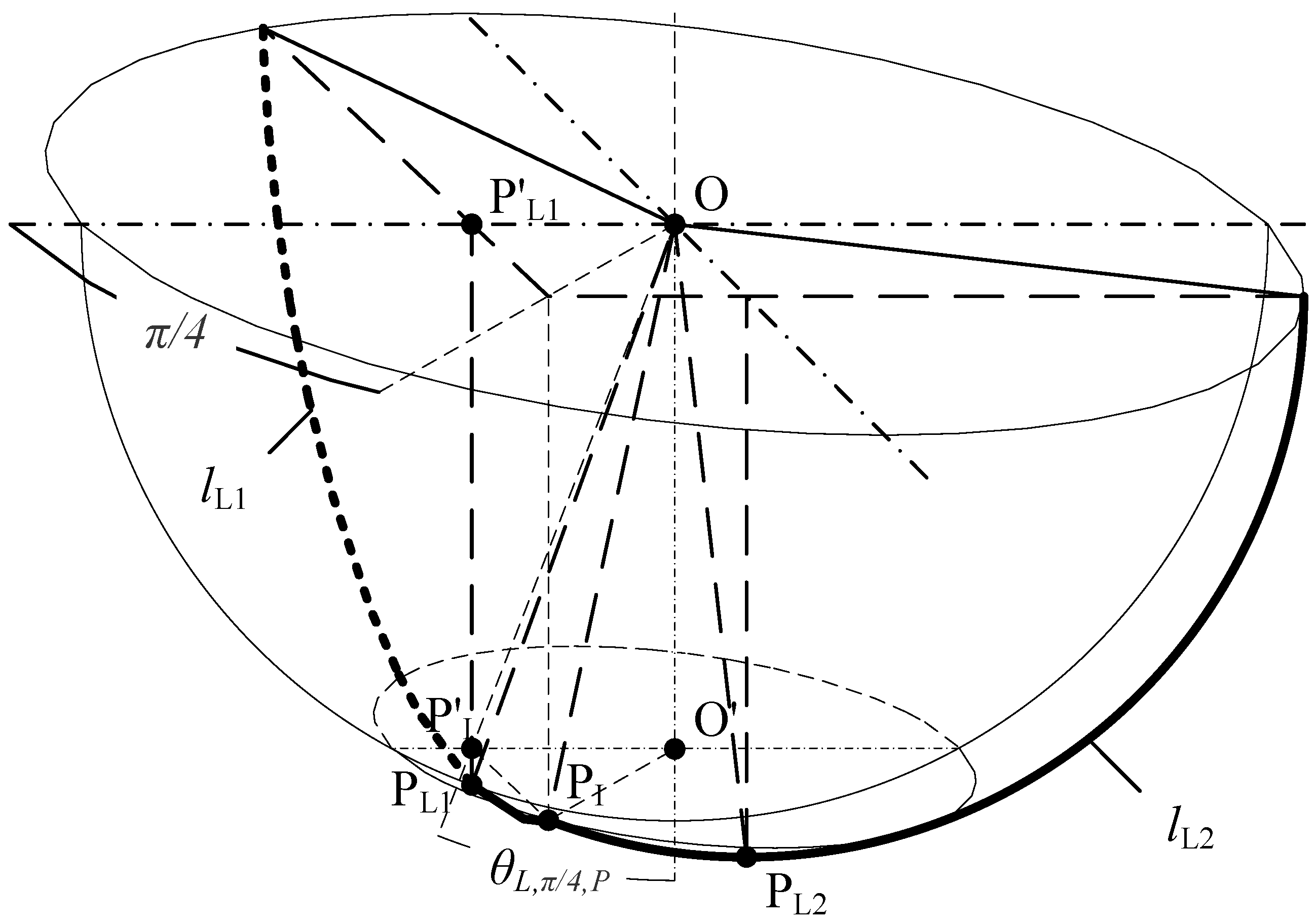 Electronics 11 01514 g0a7