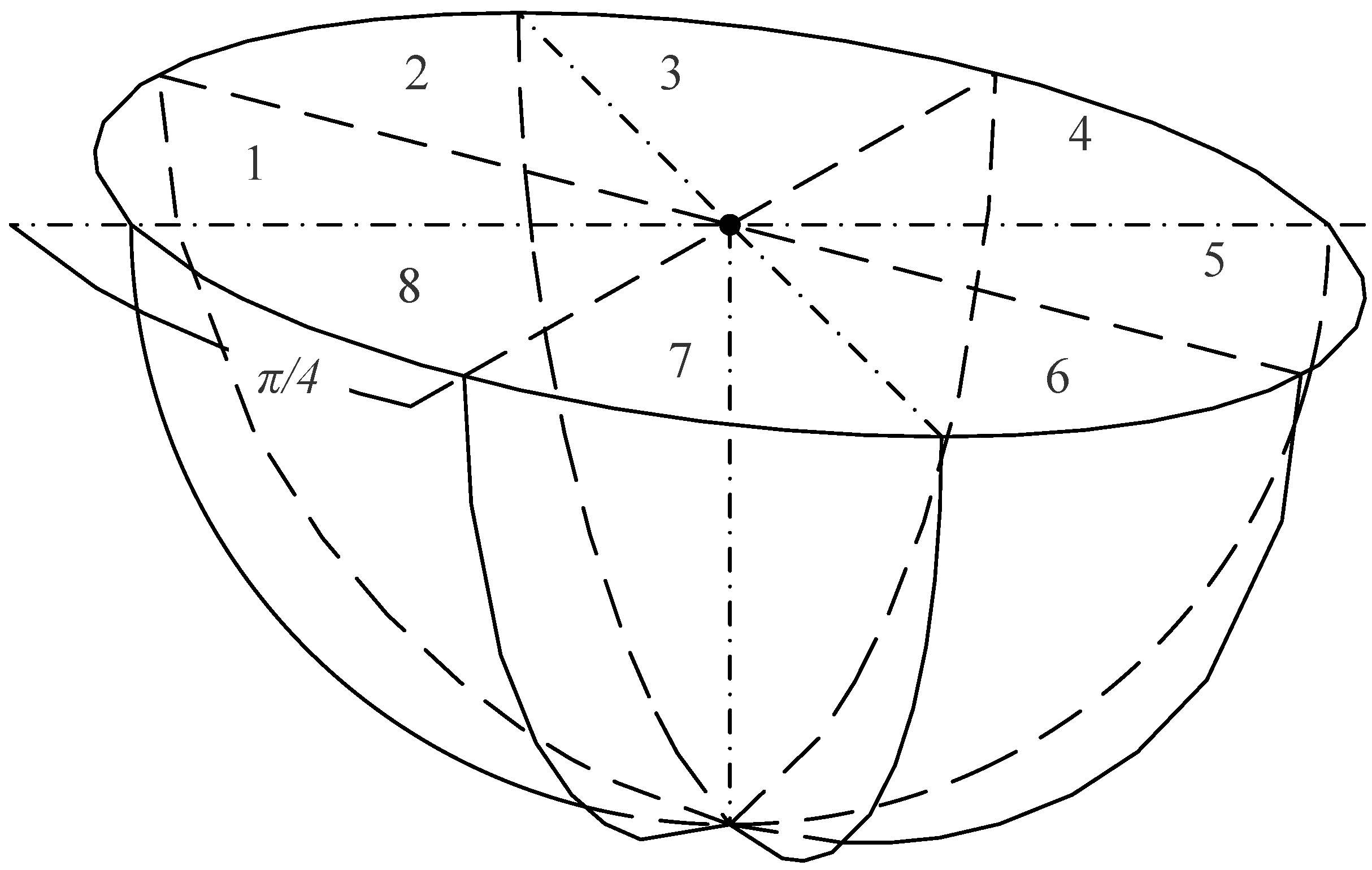 Electronics 11 01514 g0a8
