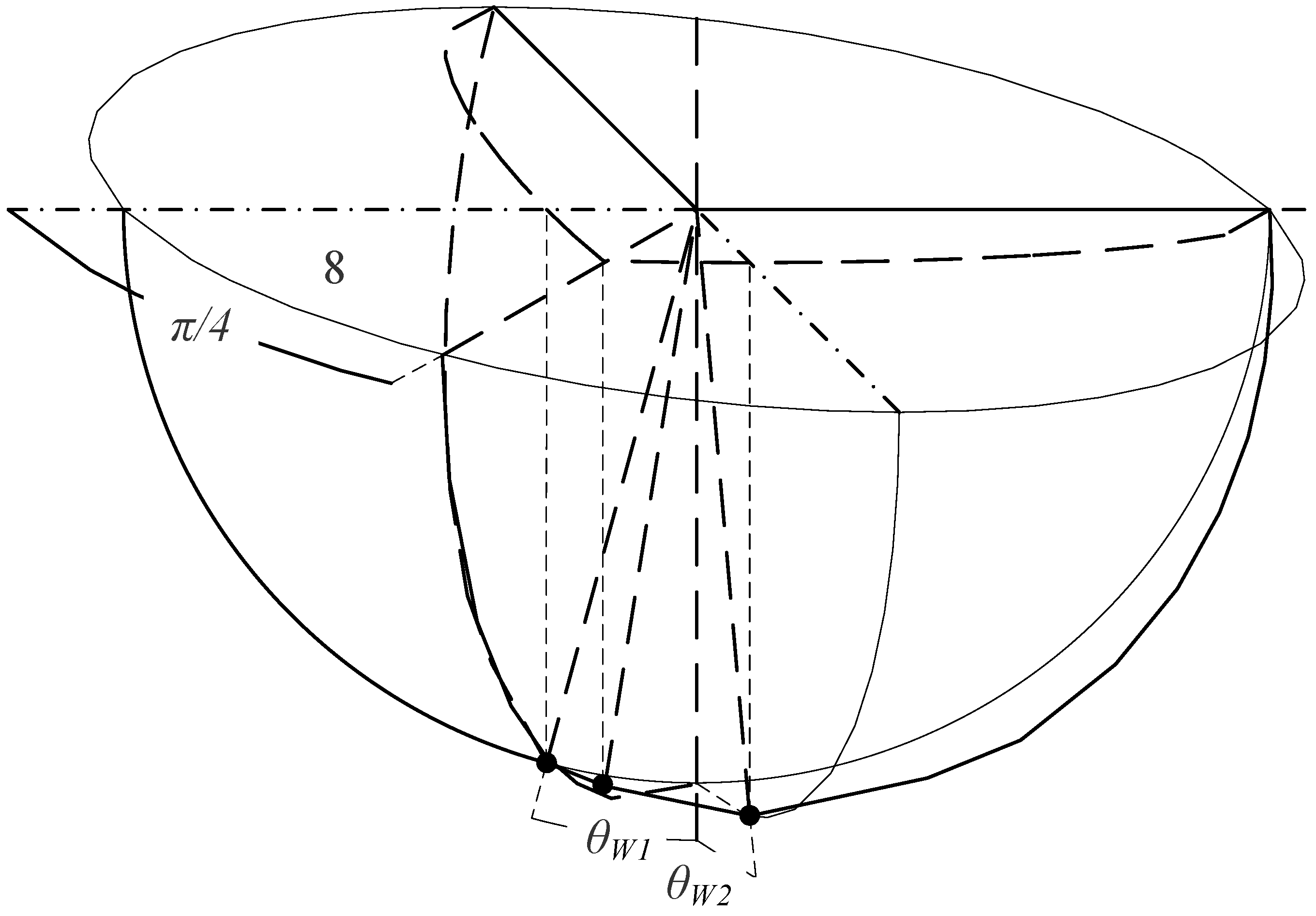 Electronics 11 01514 g0a9