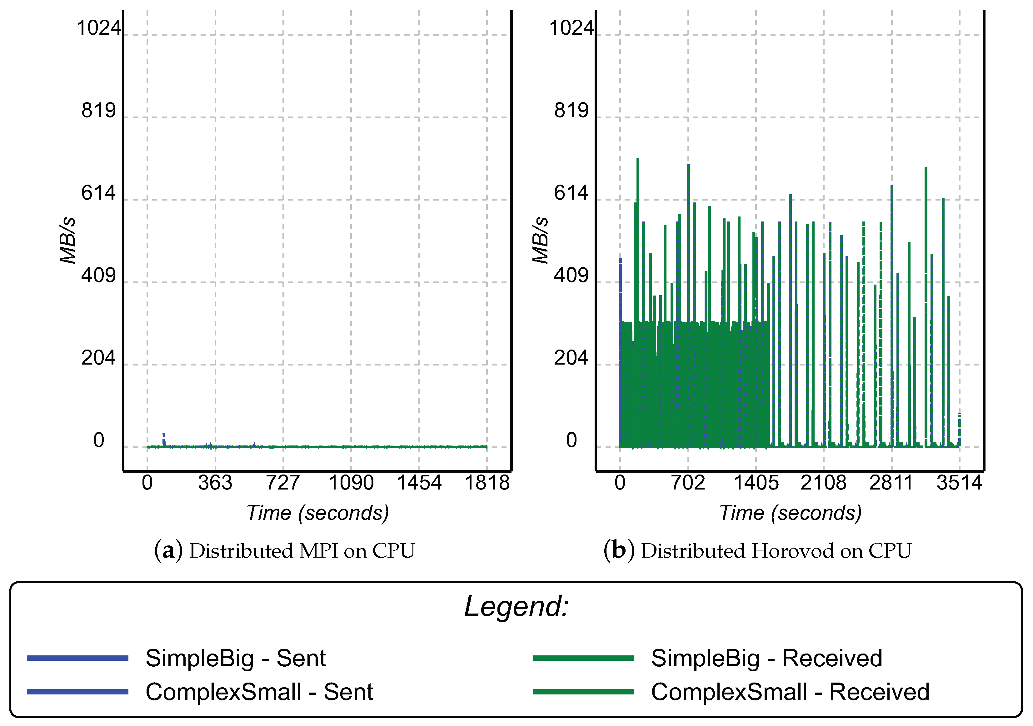 Electronics 11 01525 g005