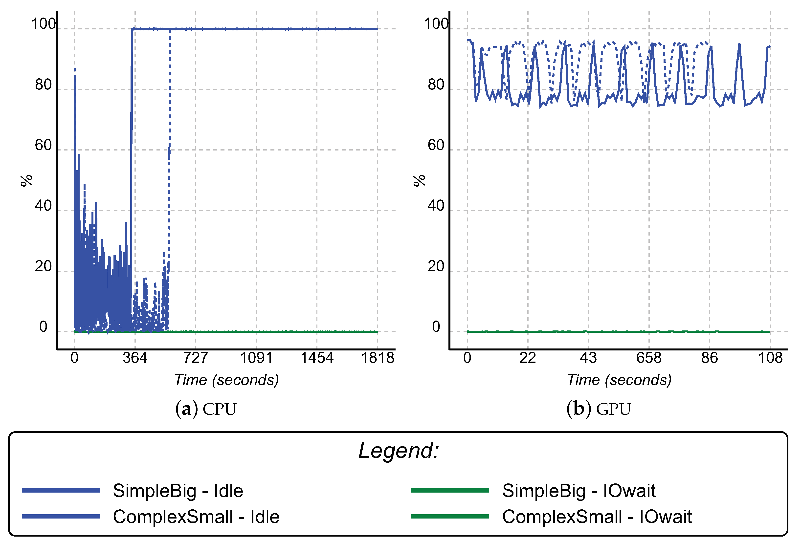 Electronics 11 01525 g006