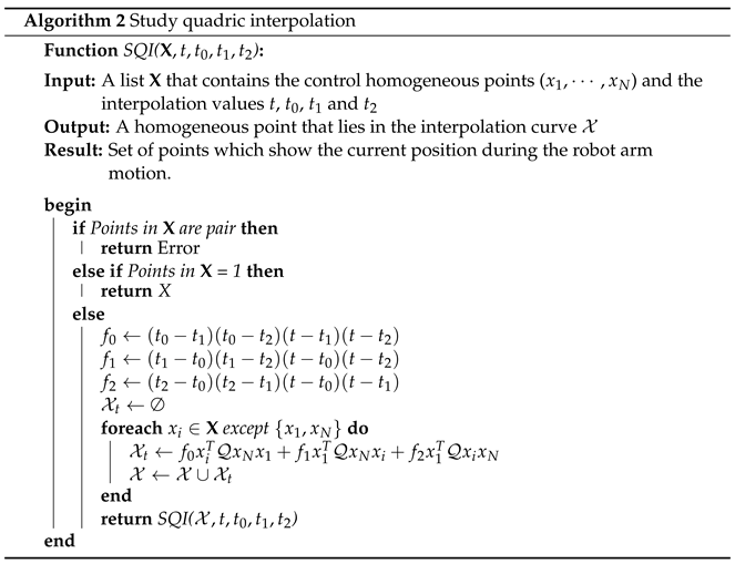 Electronics 11 01527 i001