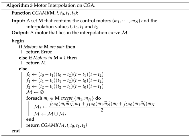 Electronics 11 01527 i002