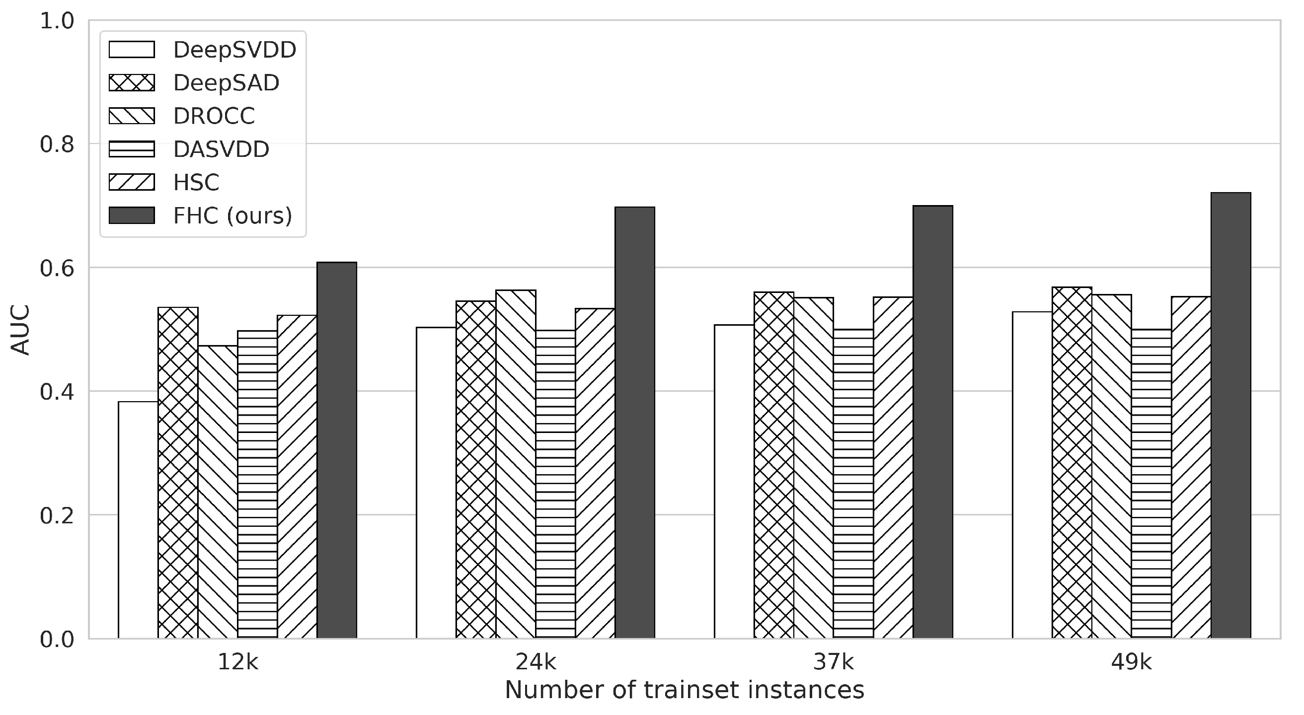 Electronics 11 01529 g003