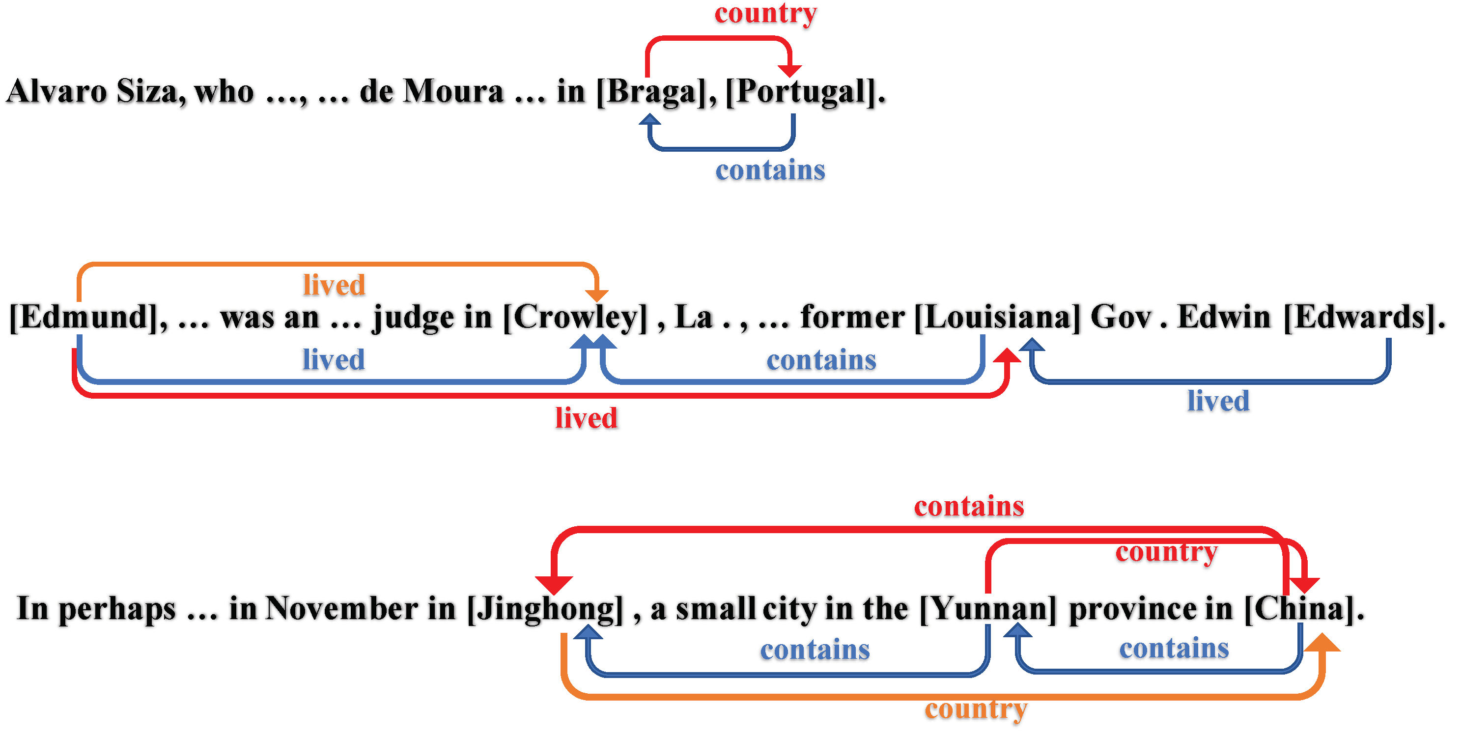 Electronics 11 01535 g006