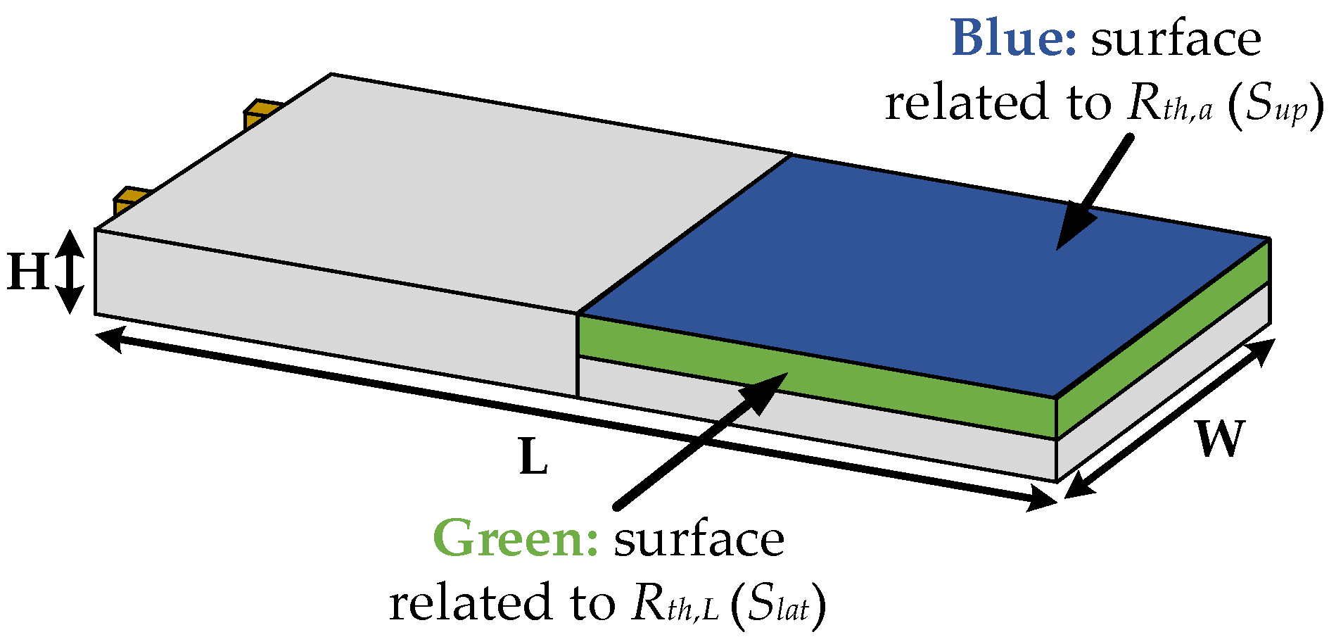 Electronics 11 01537 g004