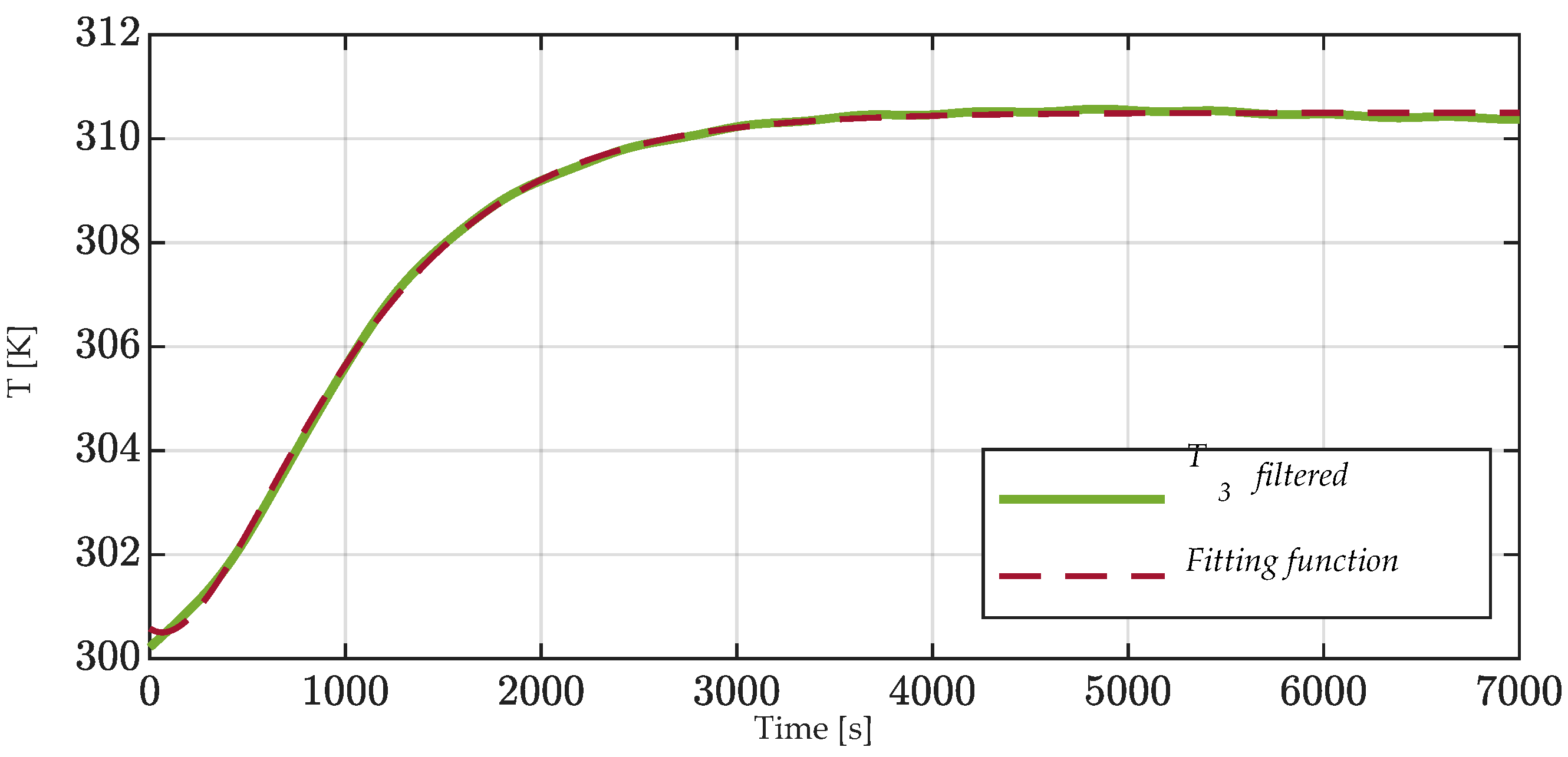 Electronics 11 01537 g010