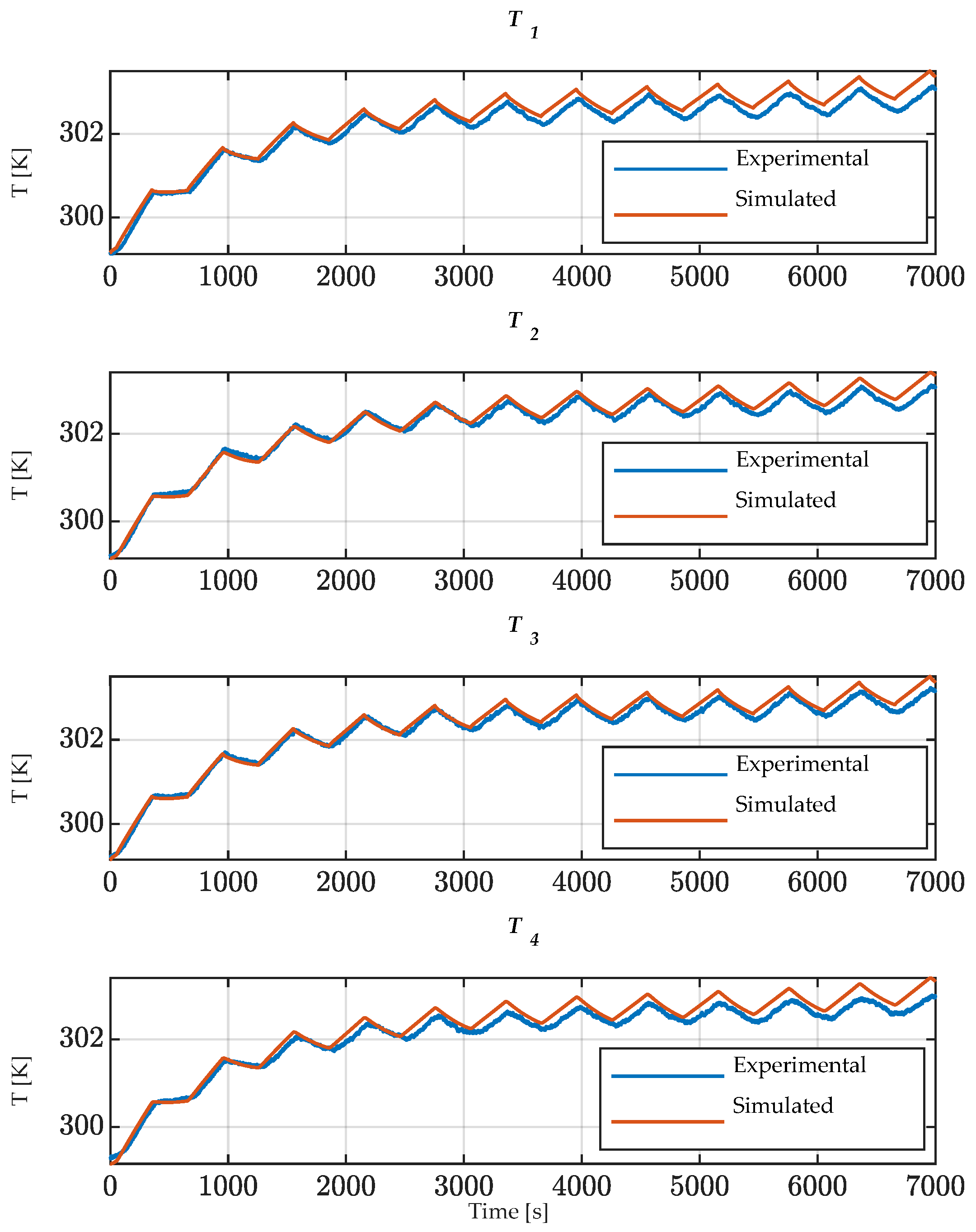 Electronics 11 01537 g011
