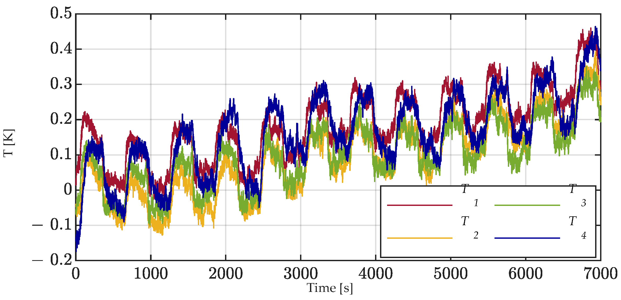 Electronics 11 01537 g012