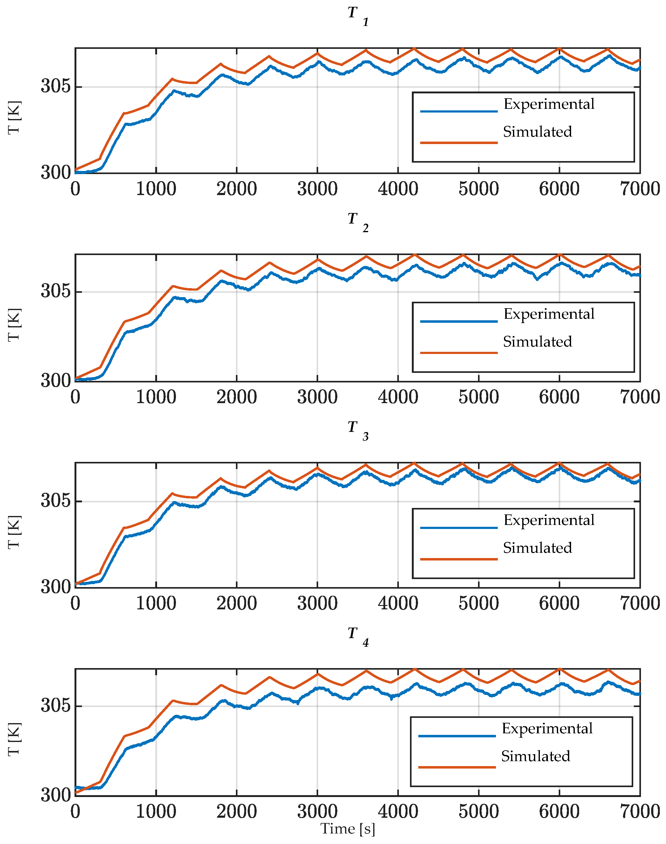 Electronics 11 01537 g013