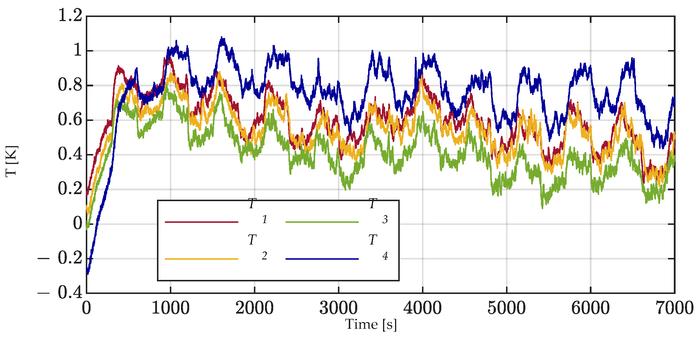 Electronics 11 01537 g014