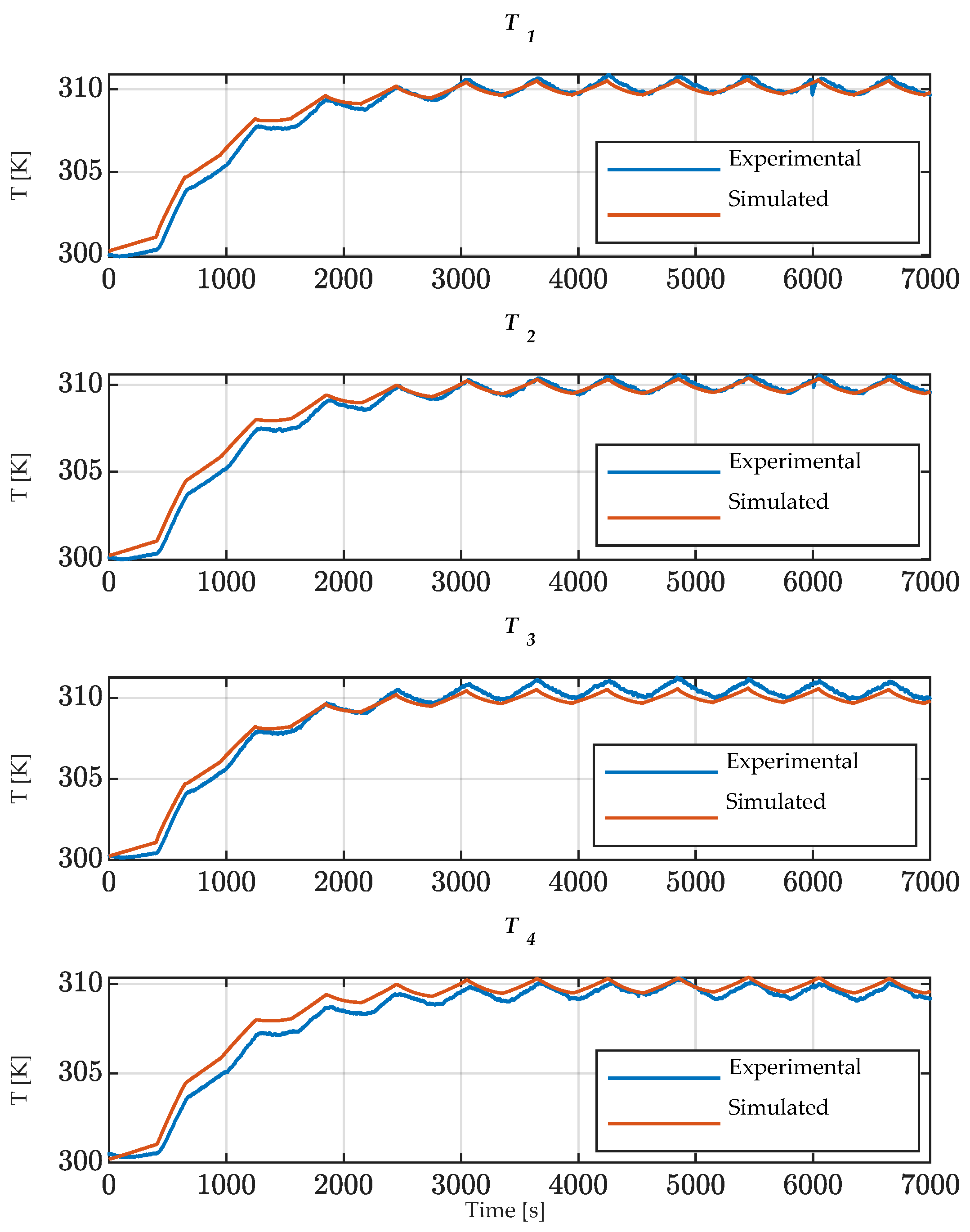 Electronics 11 01537 g015
