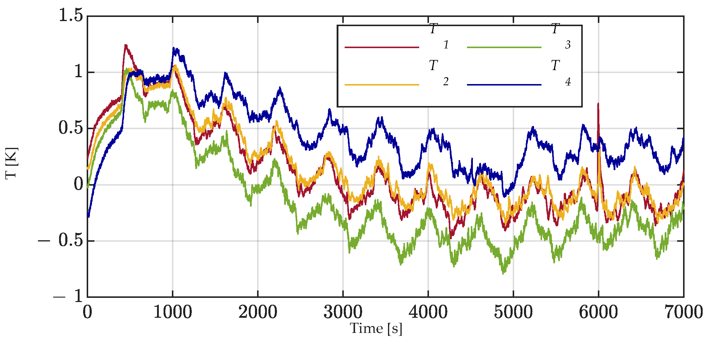 Electronics 11 01537 g016