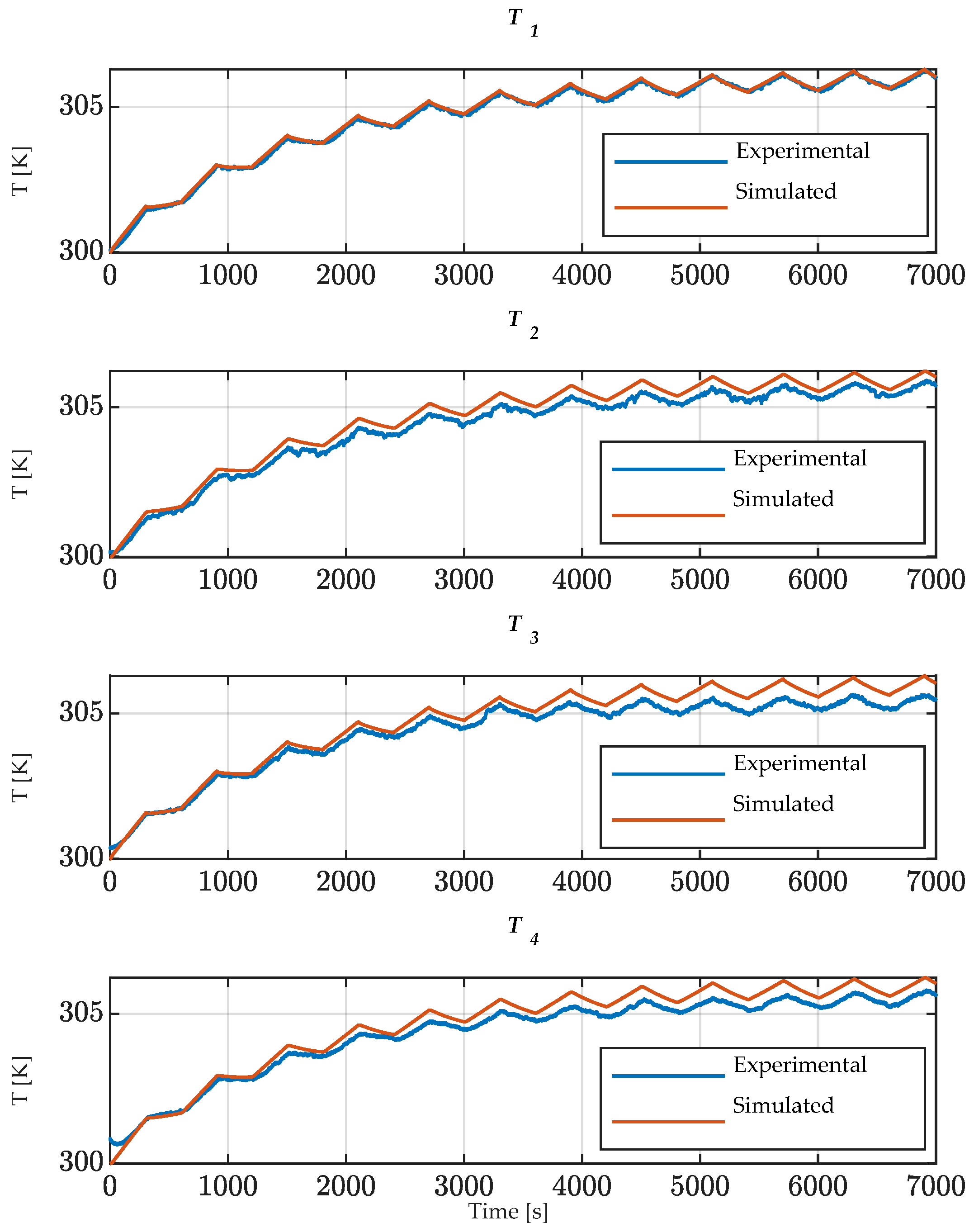 Electronics 11 01537 g017