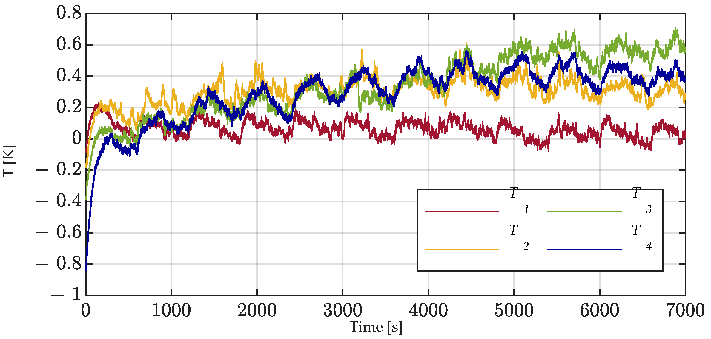 Electronics 11 01537 g018
