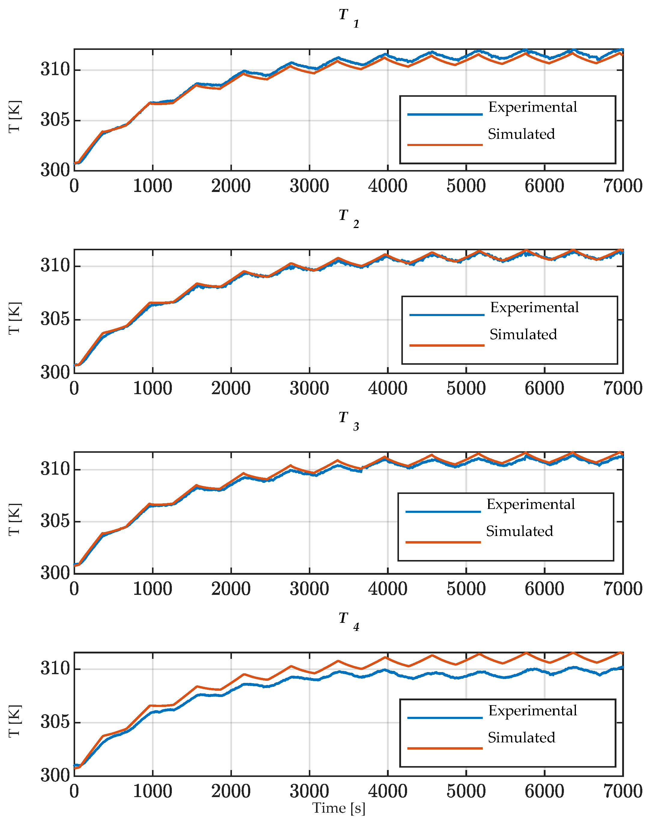 Electronics 11 01537 g019