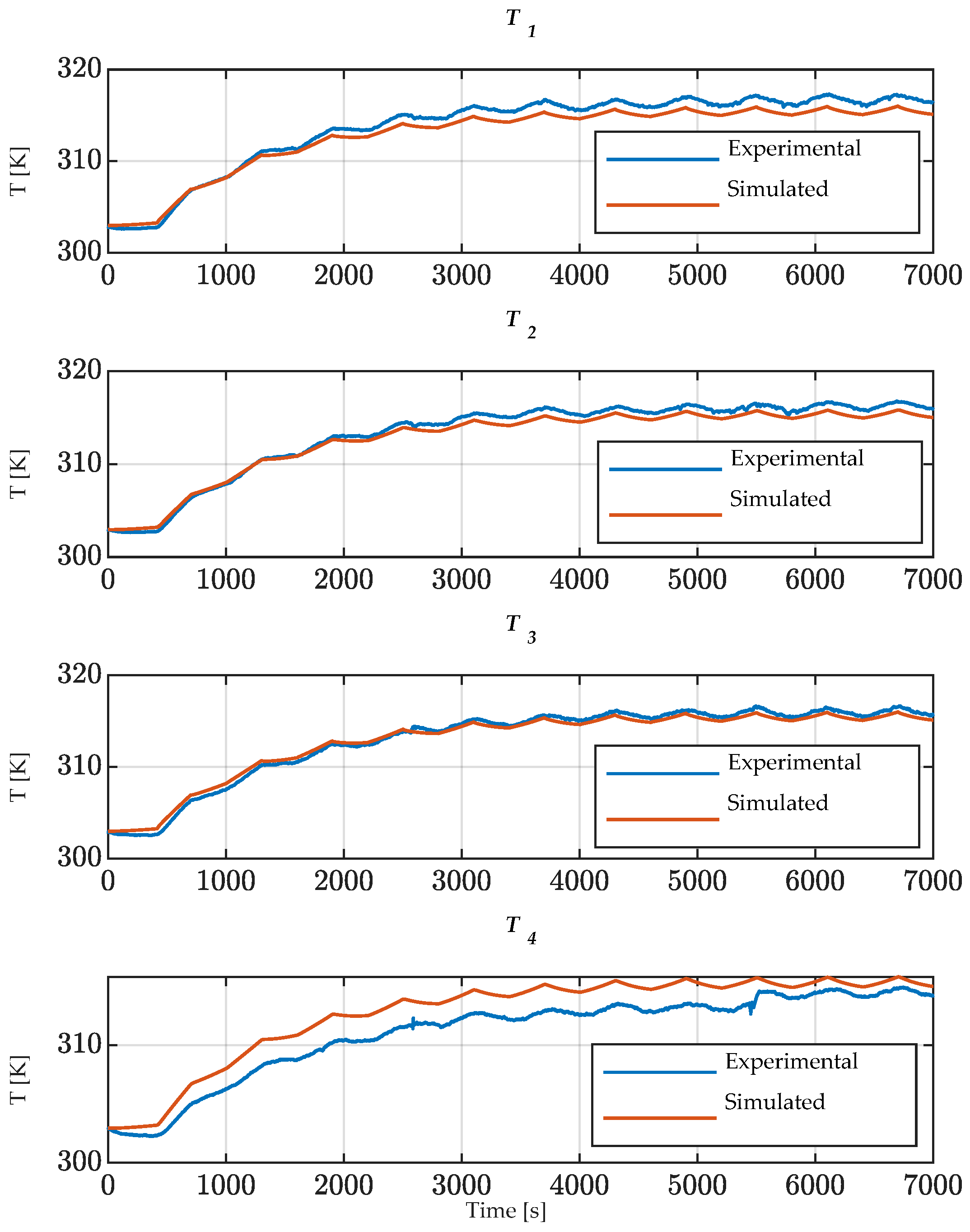 Electronics 11 01537 g021