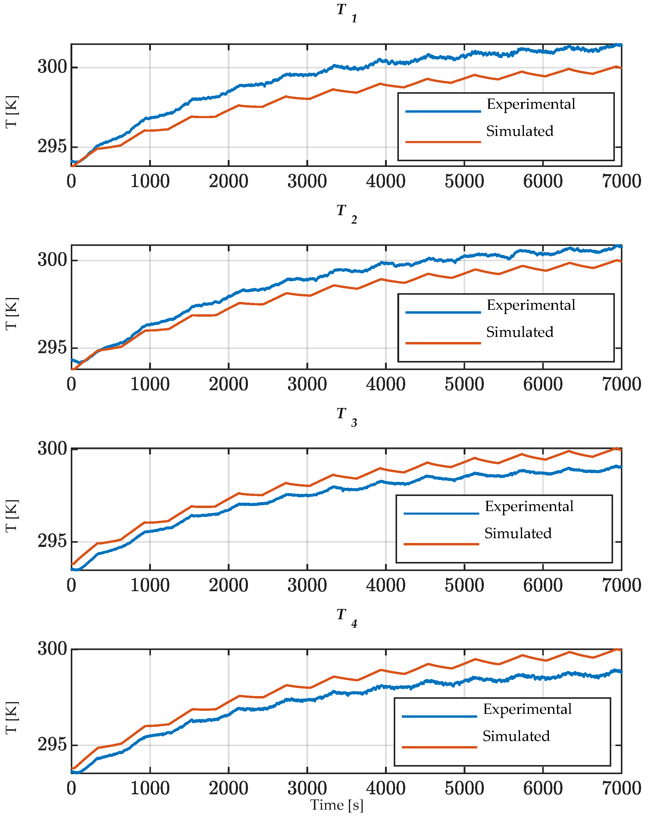 Electronics 11 01537 g023