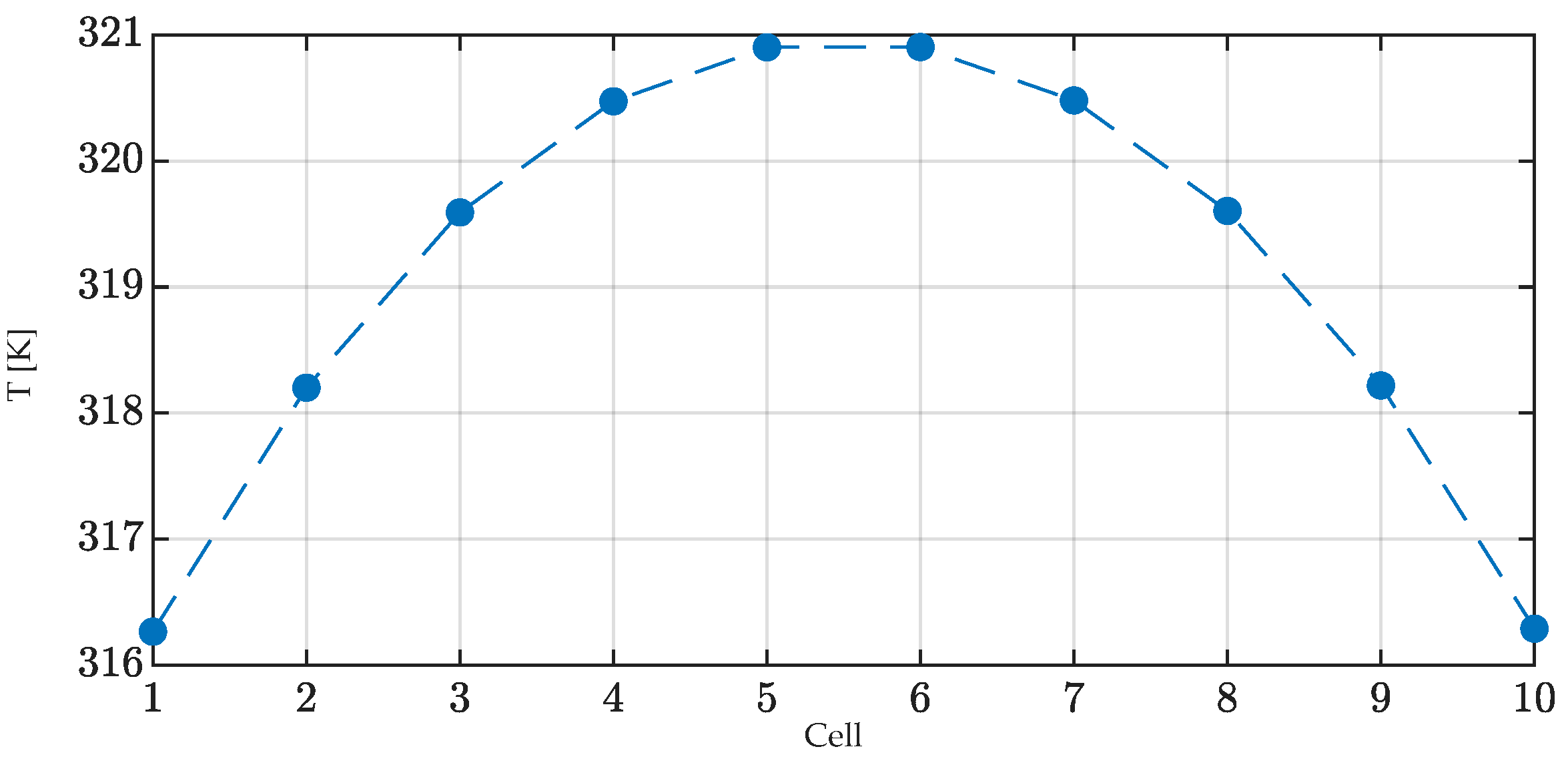 Electronics 11 01537 g025
