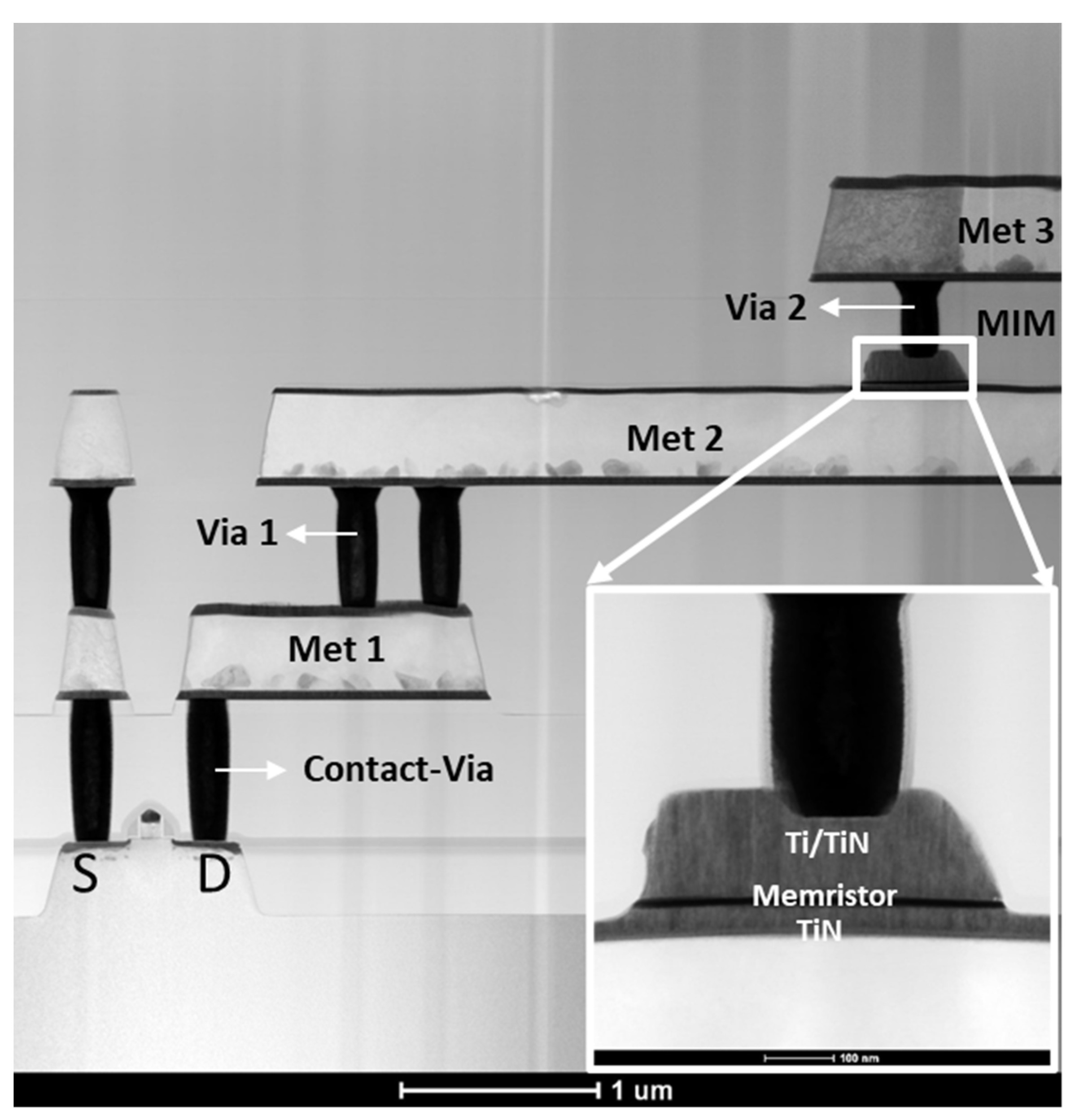Electronics 11 01540 g001