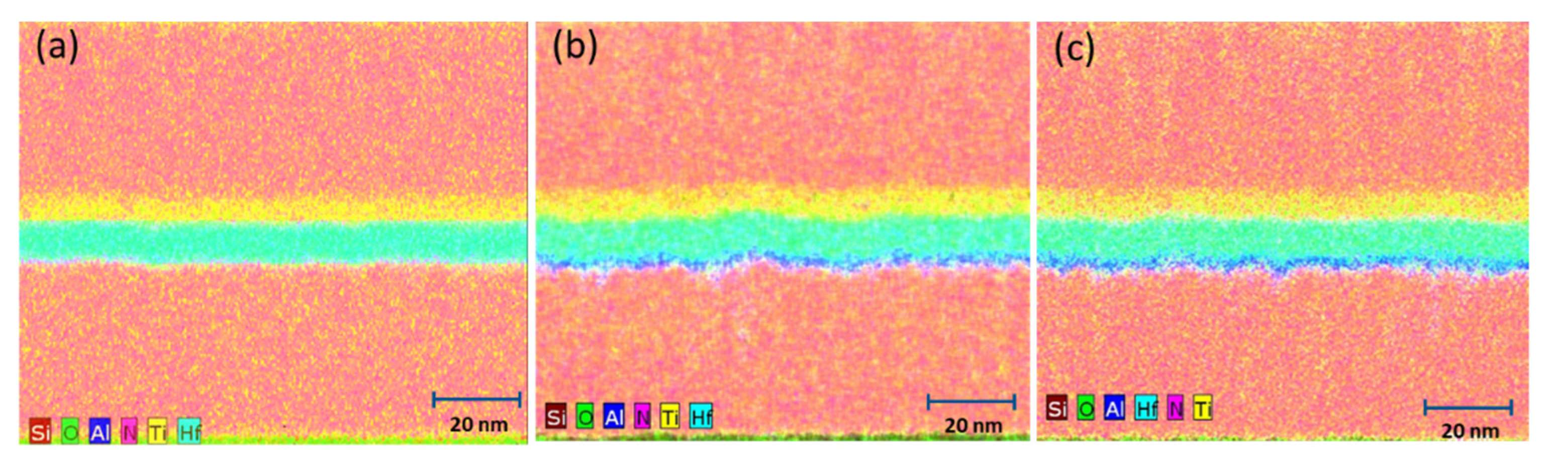 Electronics 11 01540 g002