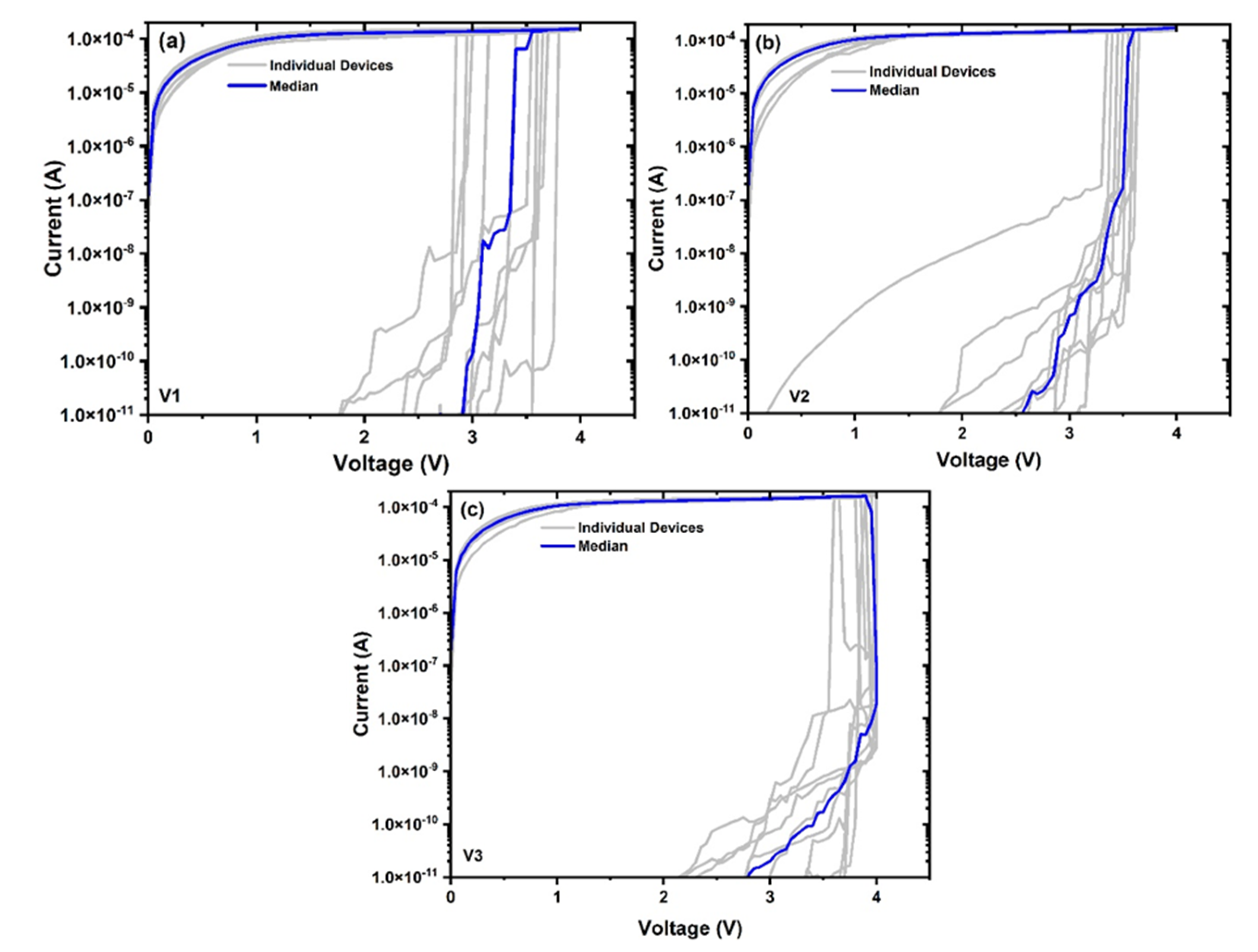 Electronics 11 01540 g005