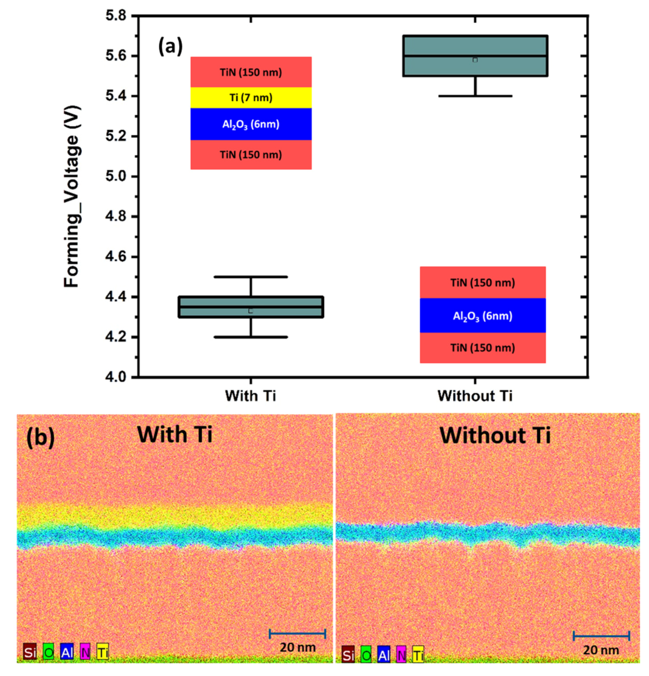 Electronics 11 01540 g006