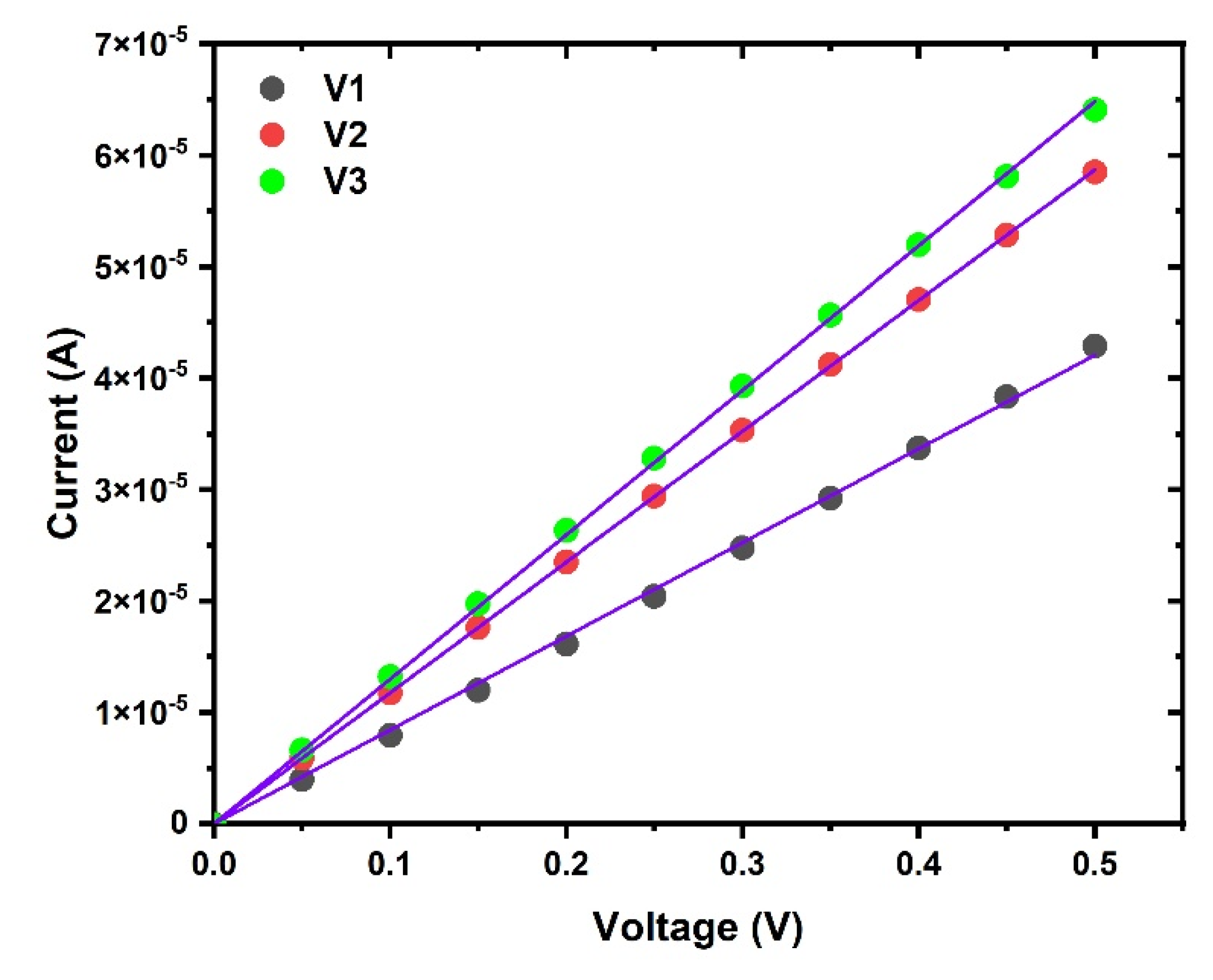 Electronics 11 01540 g009