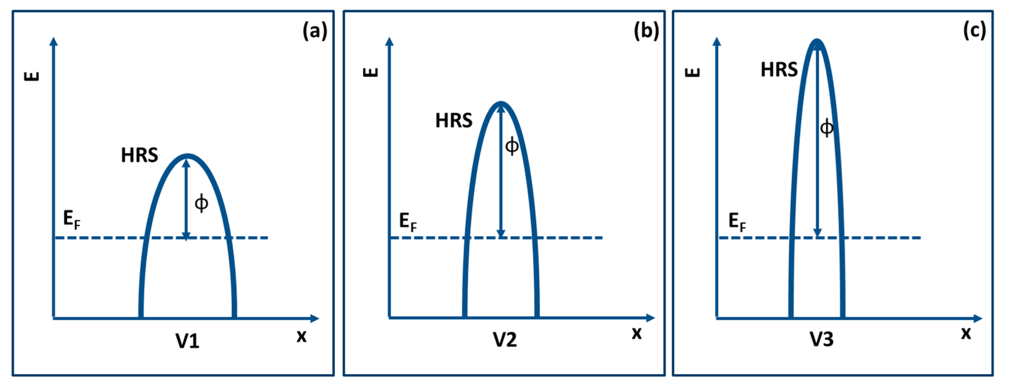 Electronics 11 01540 g011