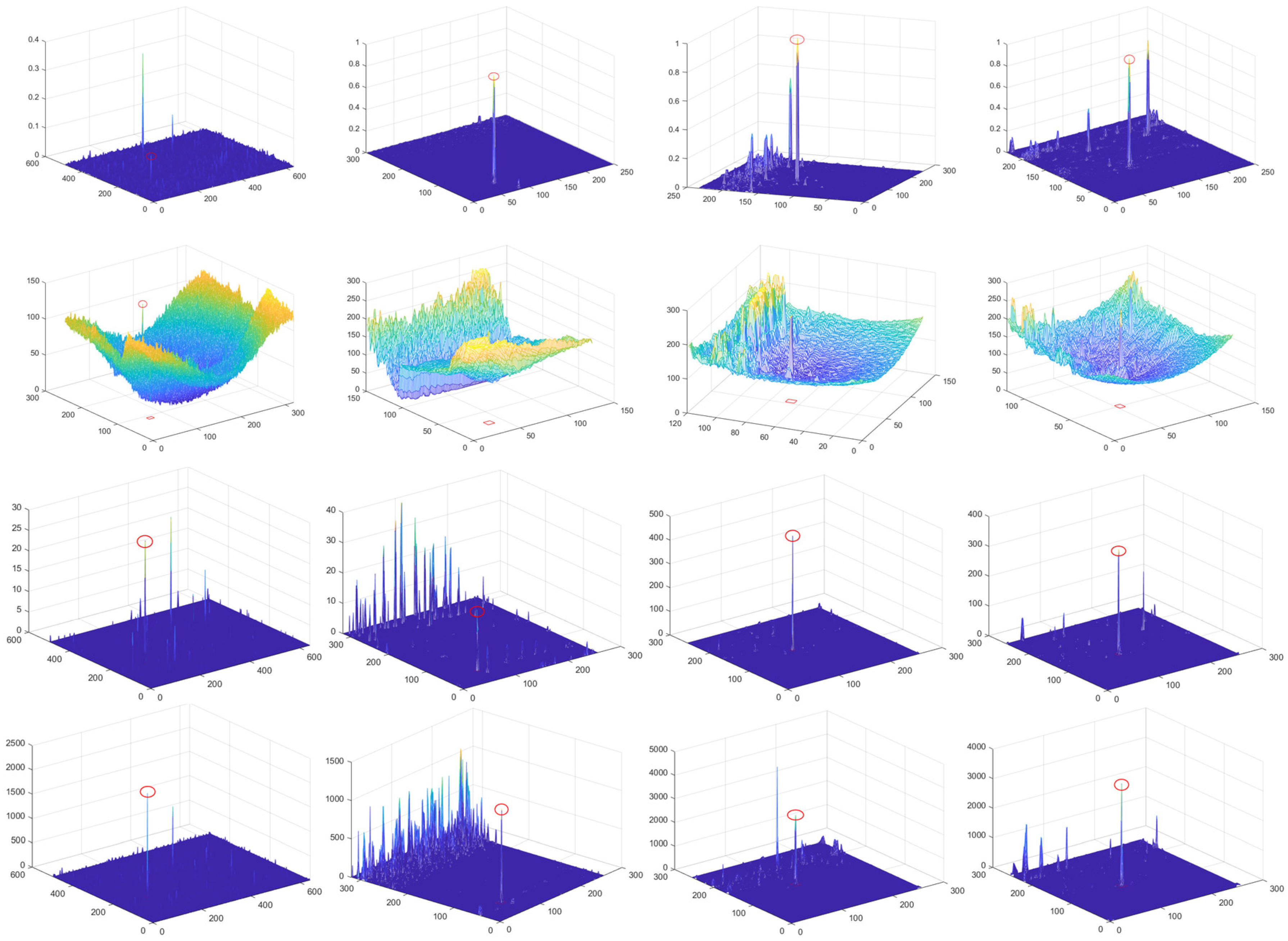Electronics 11 01547 g006b
