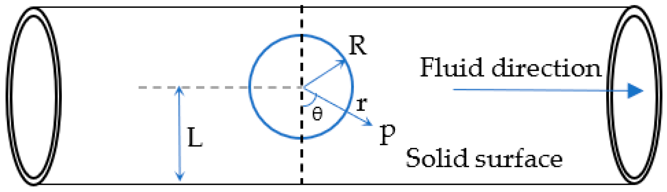 Electronics 11 01549 g001