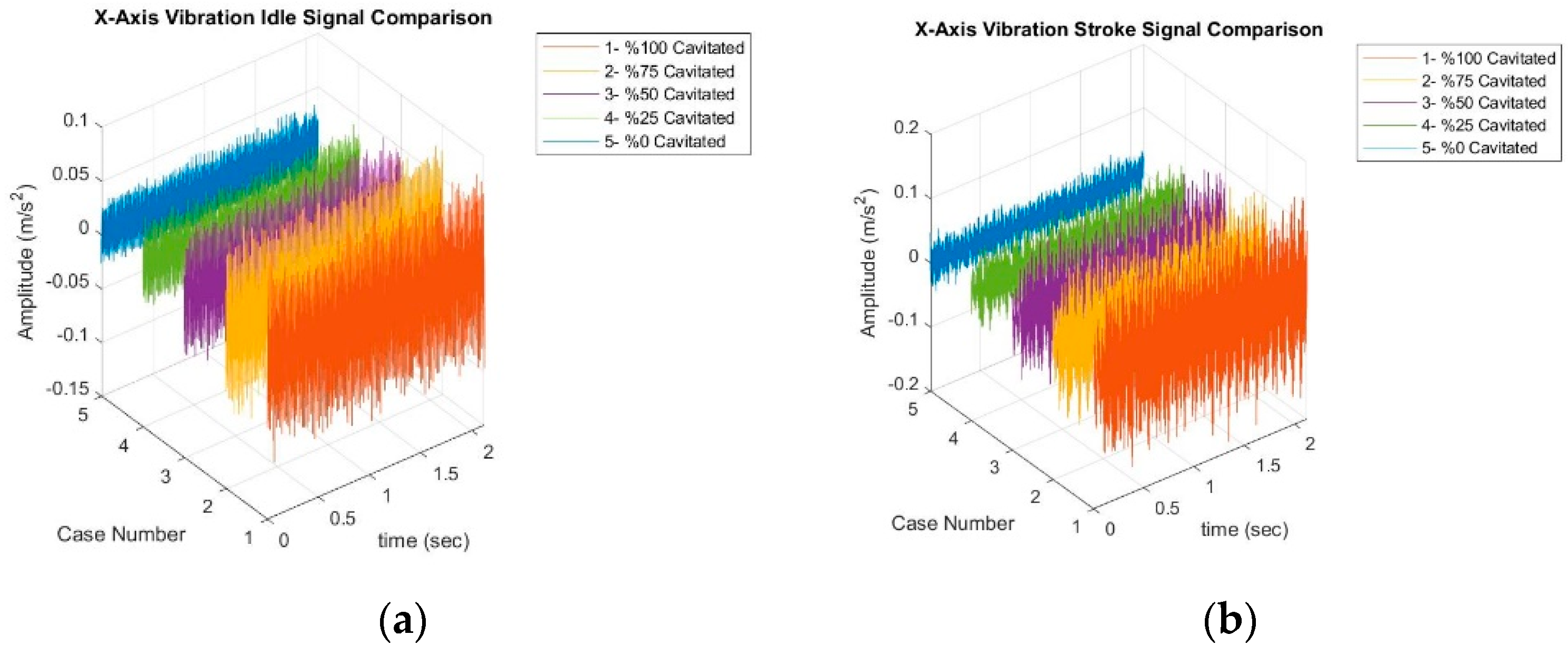 Electronics 11 01549 g003