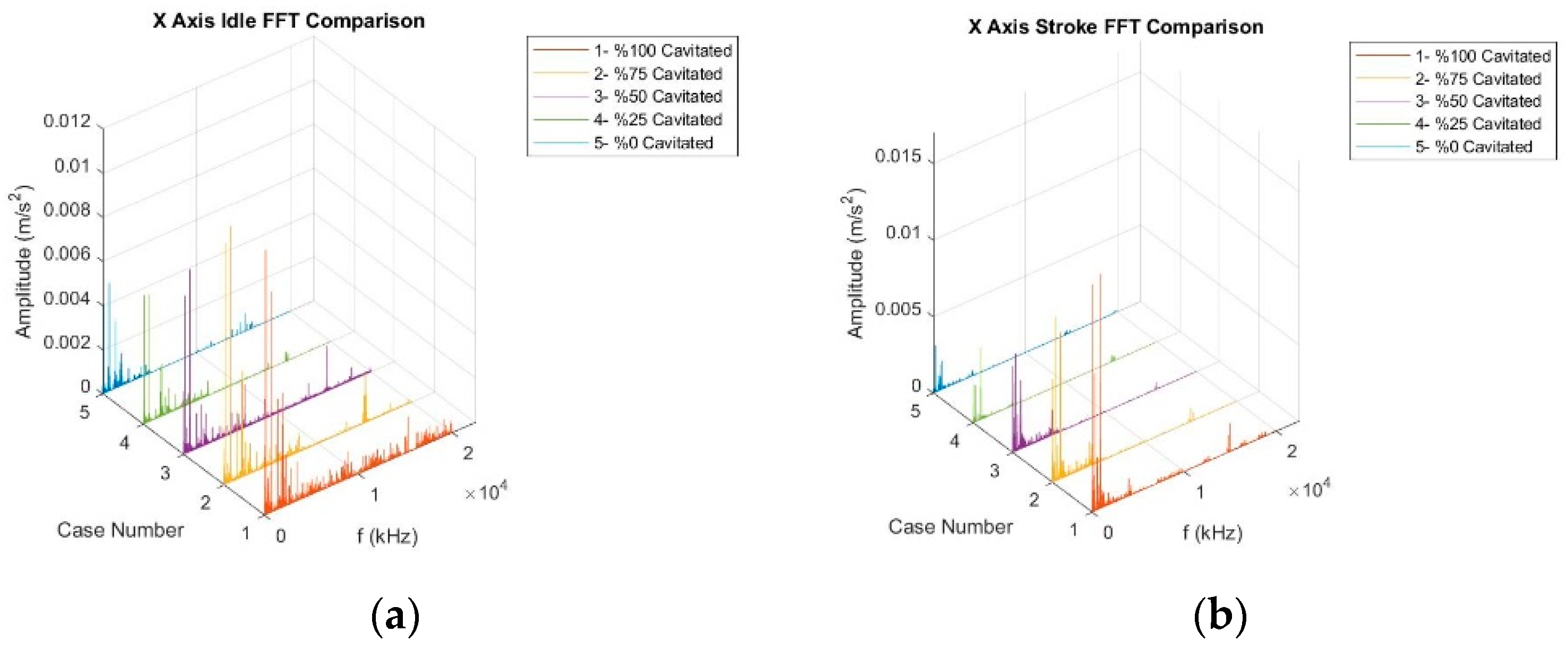 Electronics 11 01549 g004