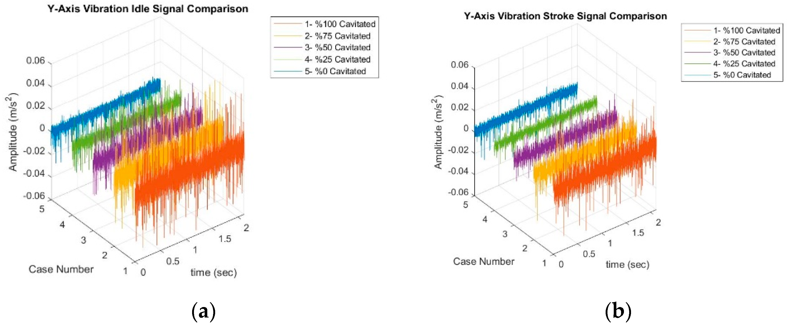 Electronics 11 01549 g005
