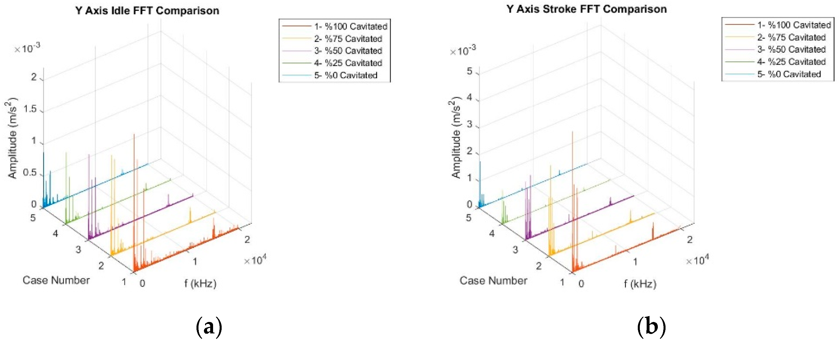 Electronics 11 01549 g006