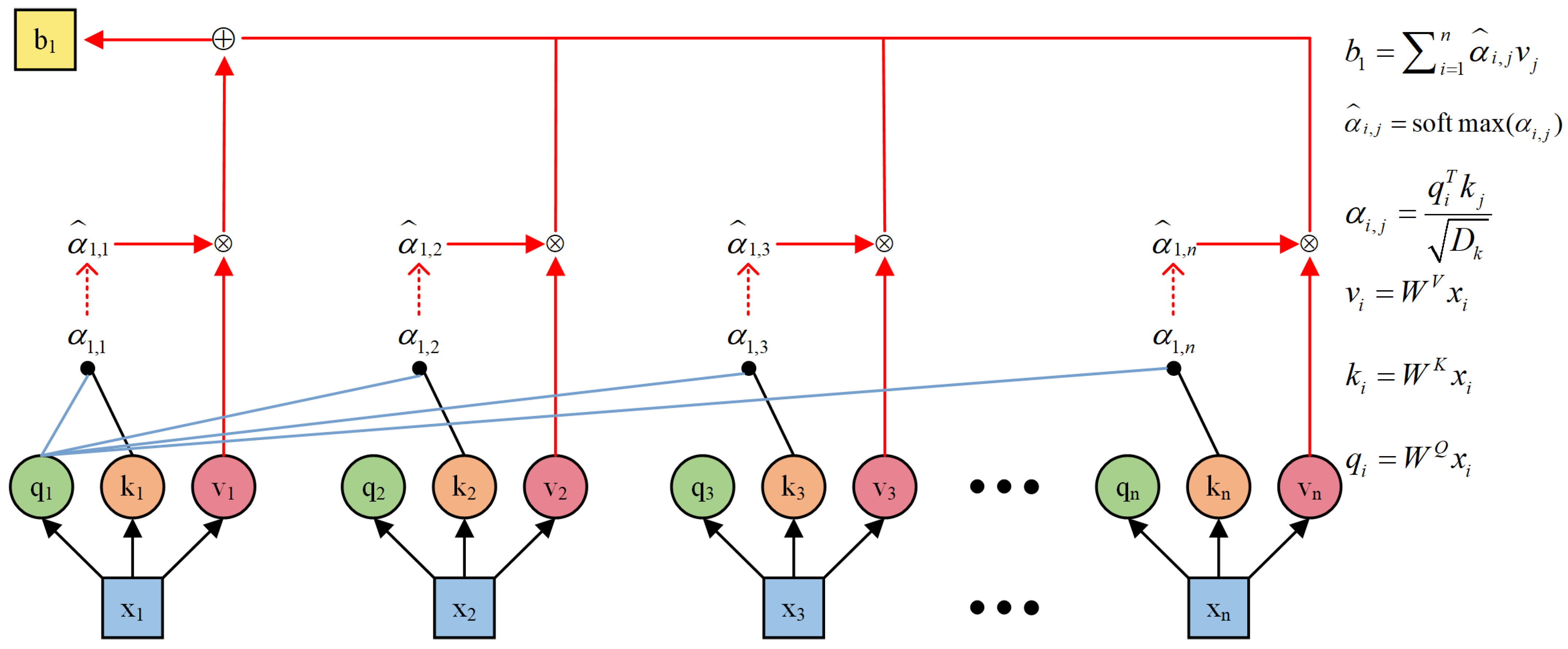Electronics 11 01554 g003