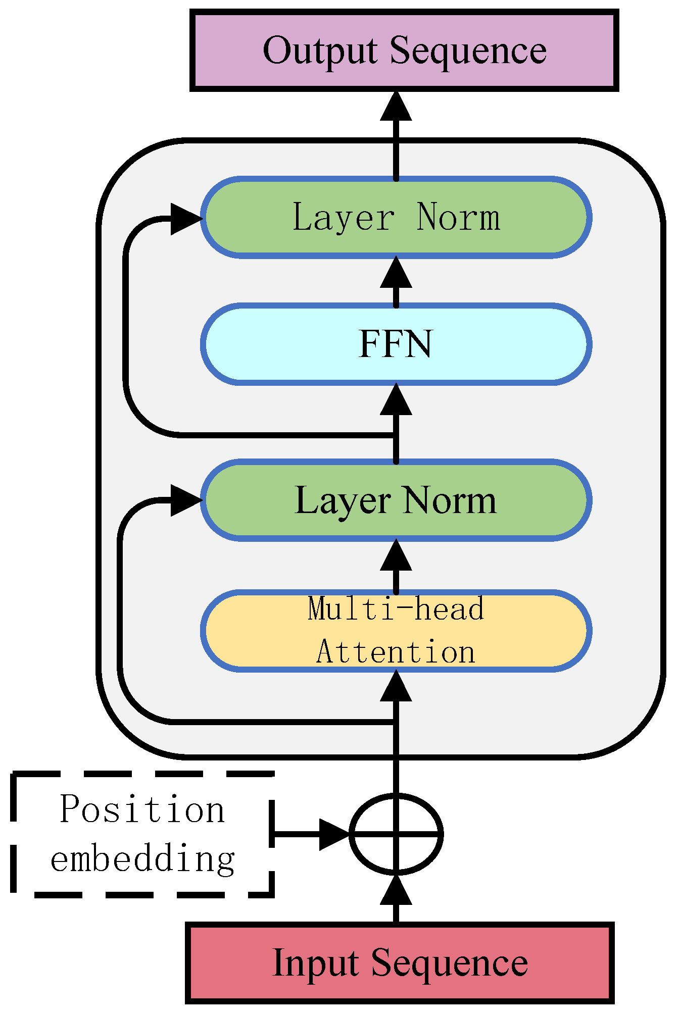 Electronics 11 01554 g005