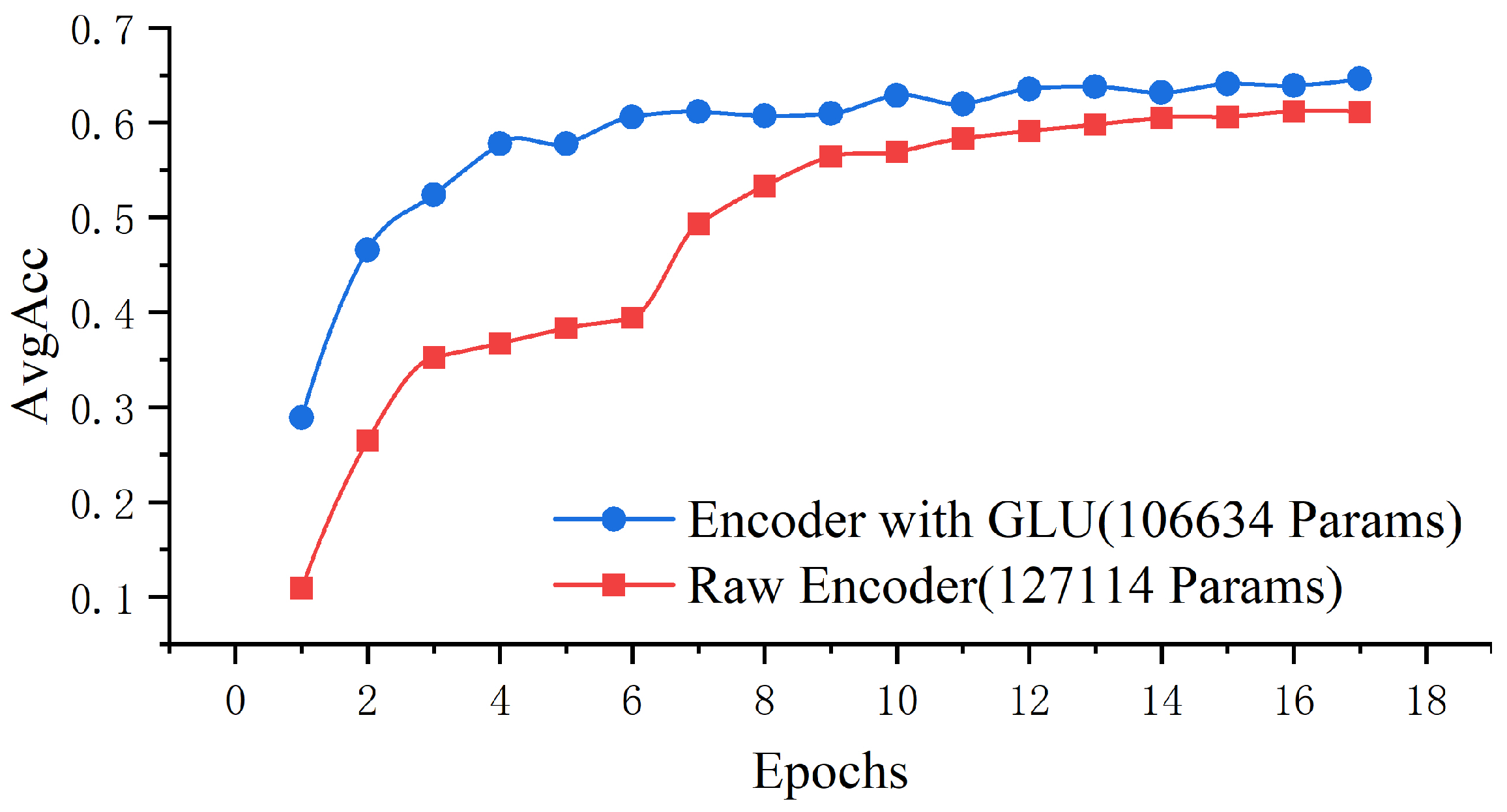 Electronics 11 01554 g008