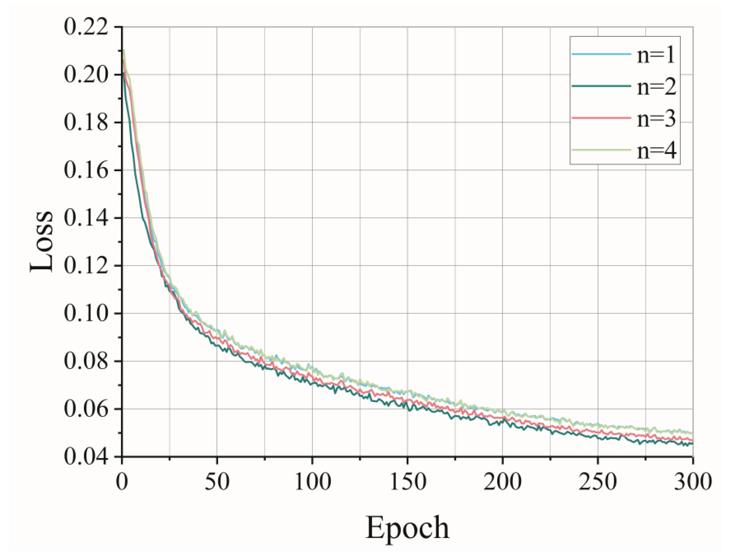 Electronics 11 01561 g008