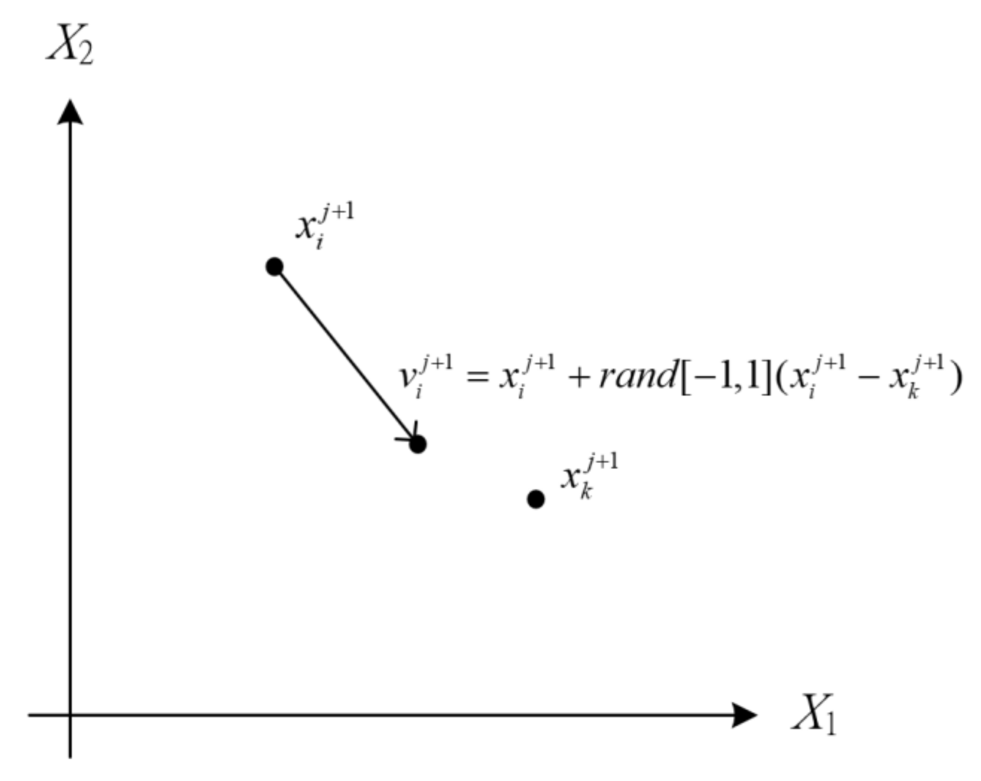 Electronics 11 01572 g002