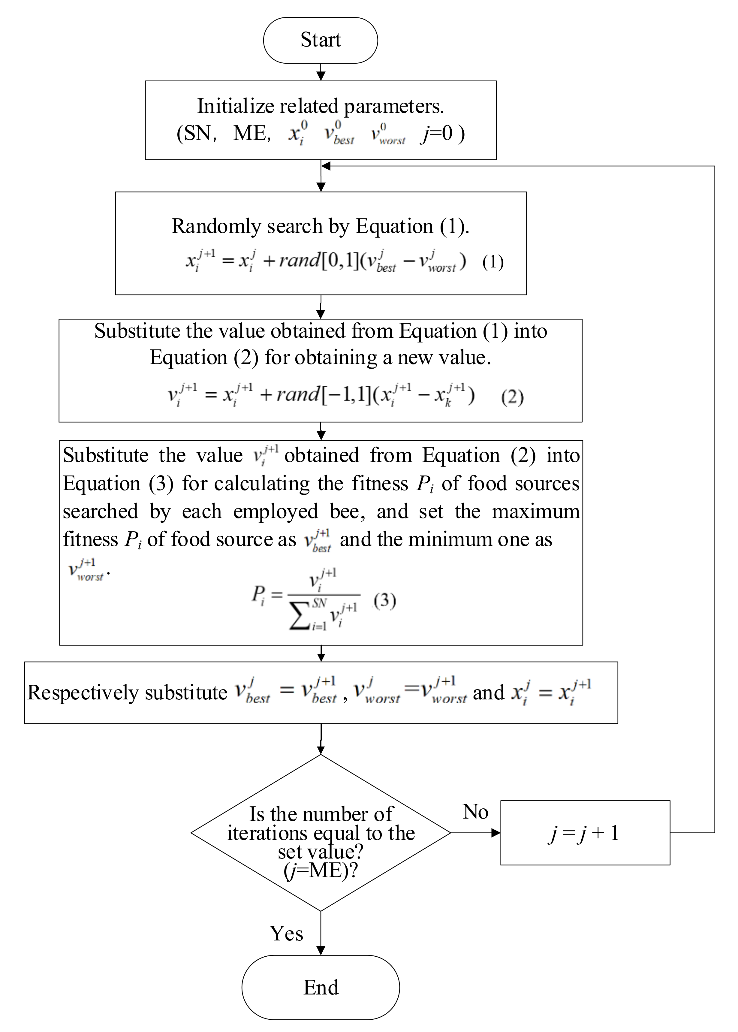 Electronics 11 01572 g003