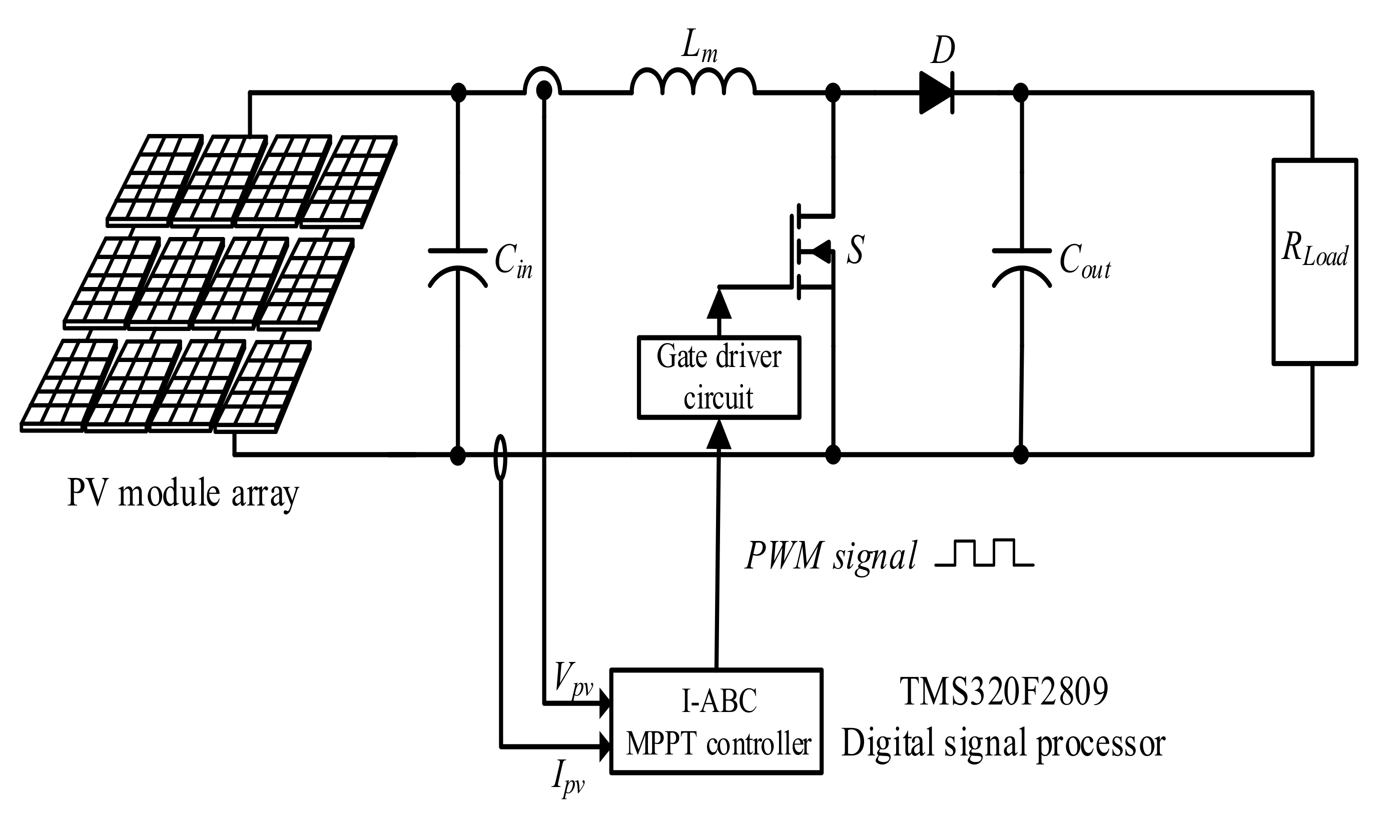 Electronics 11 01572 g004