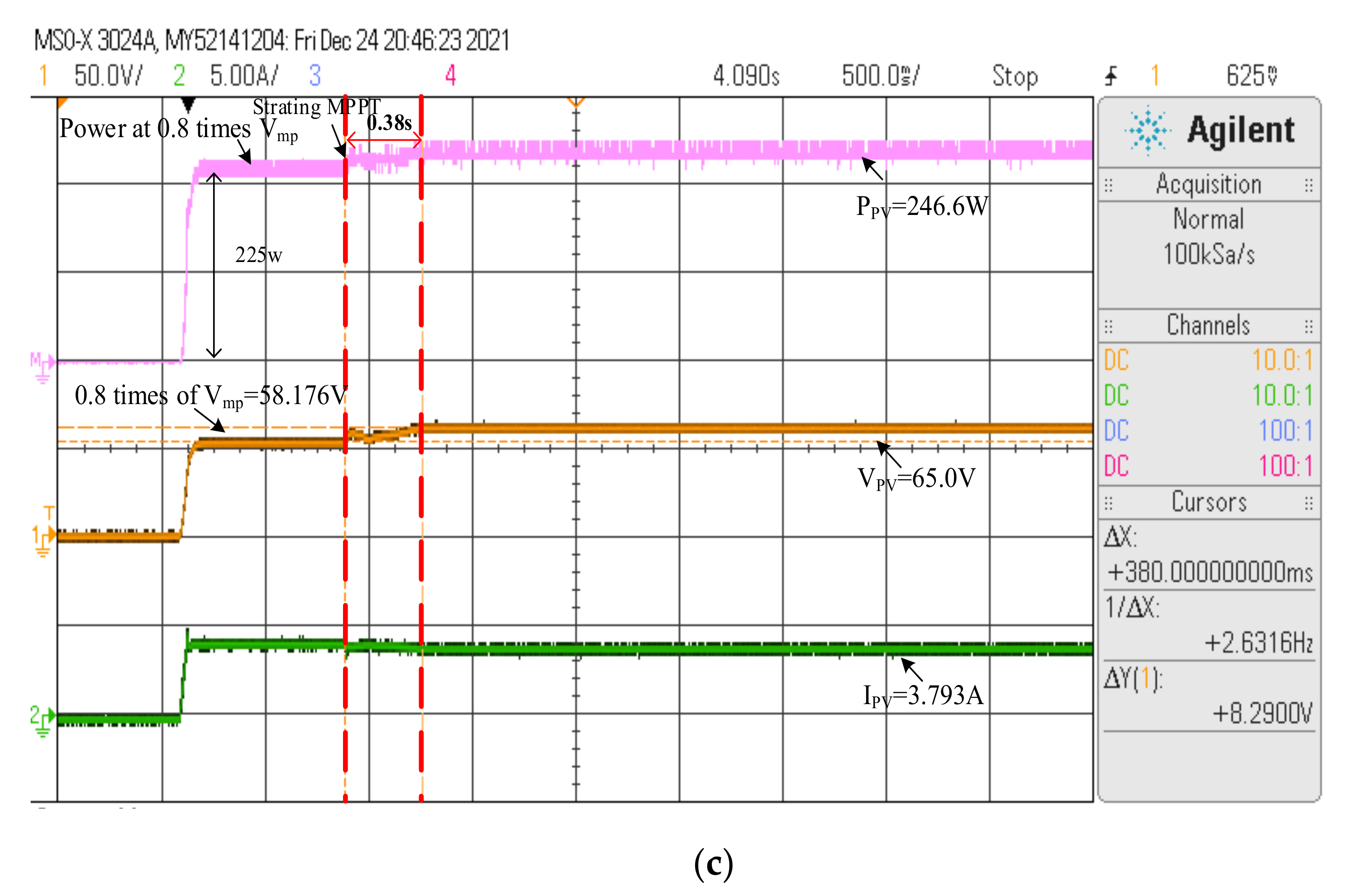 Electronics 11 01572 g016b