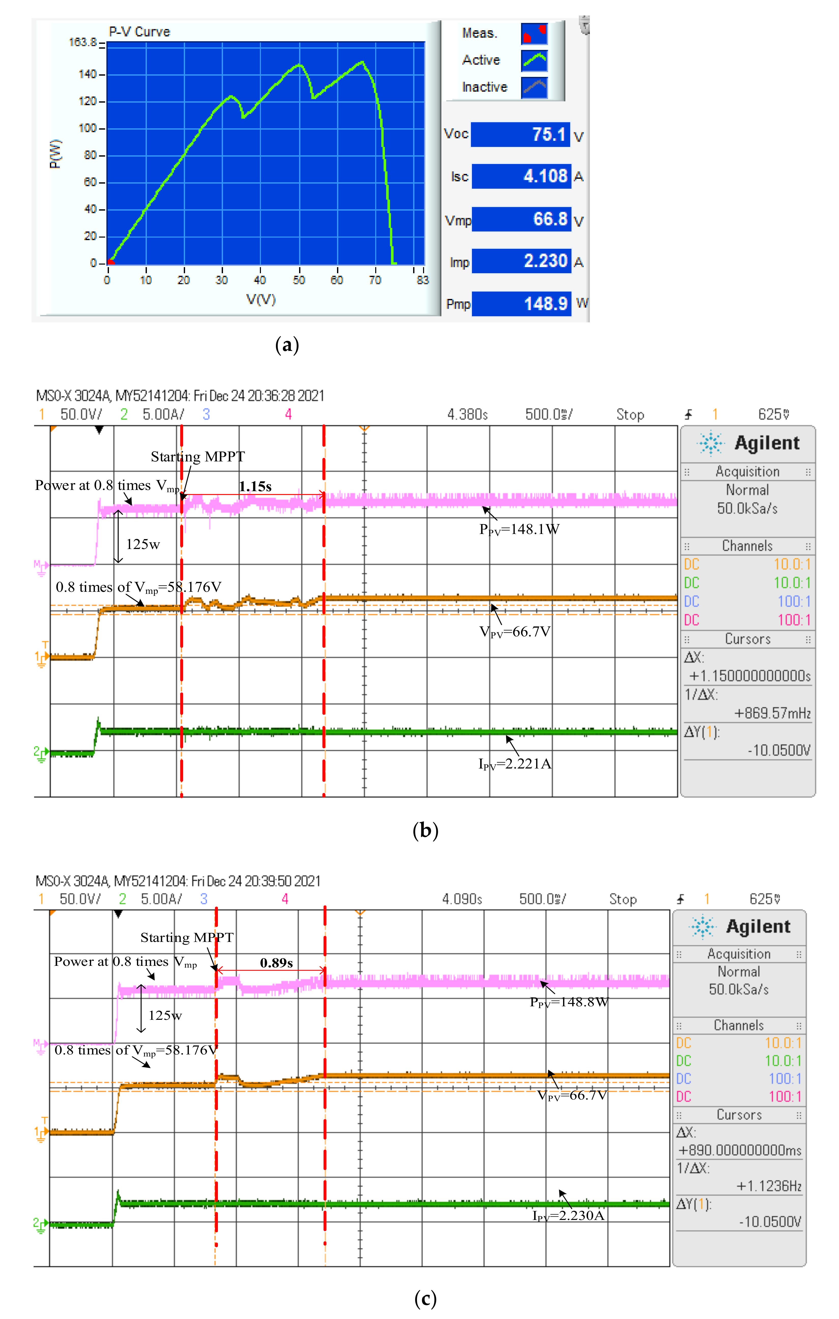 Electronics 11 01572 g018