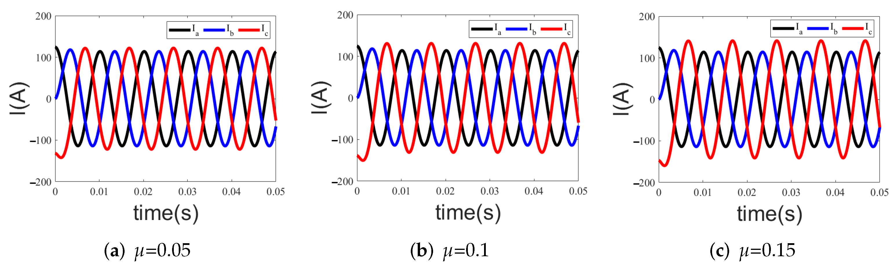 Electronics 11 01576 g008