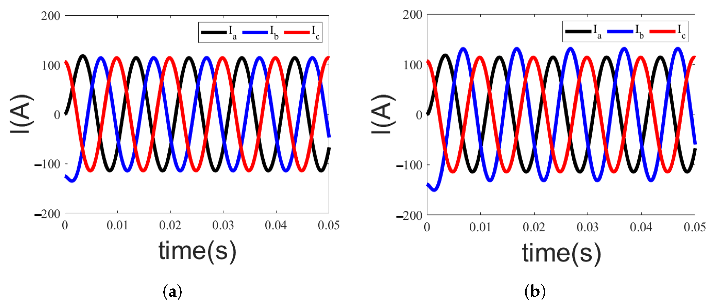 Electronics 11 01576 g014