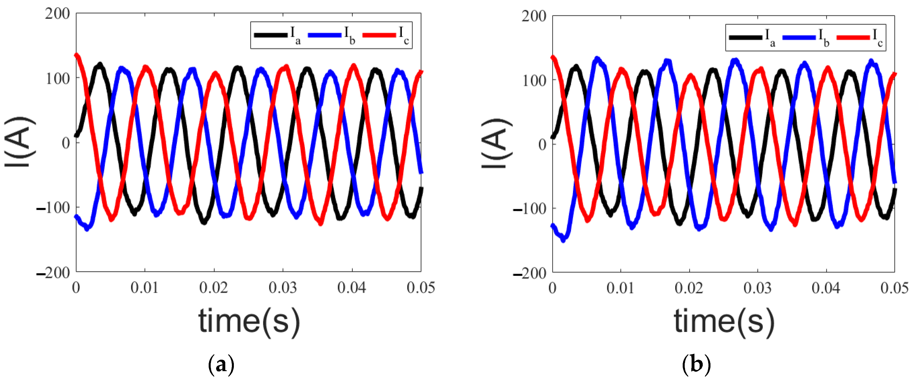 Electronics 11 01576 g016