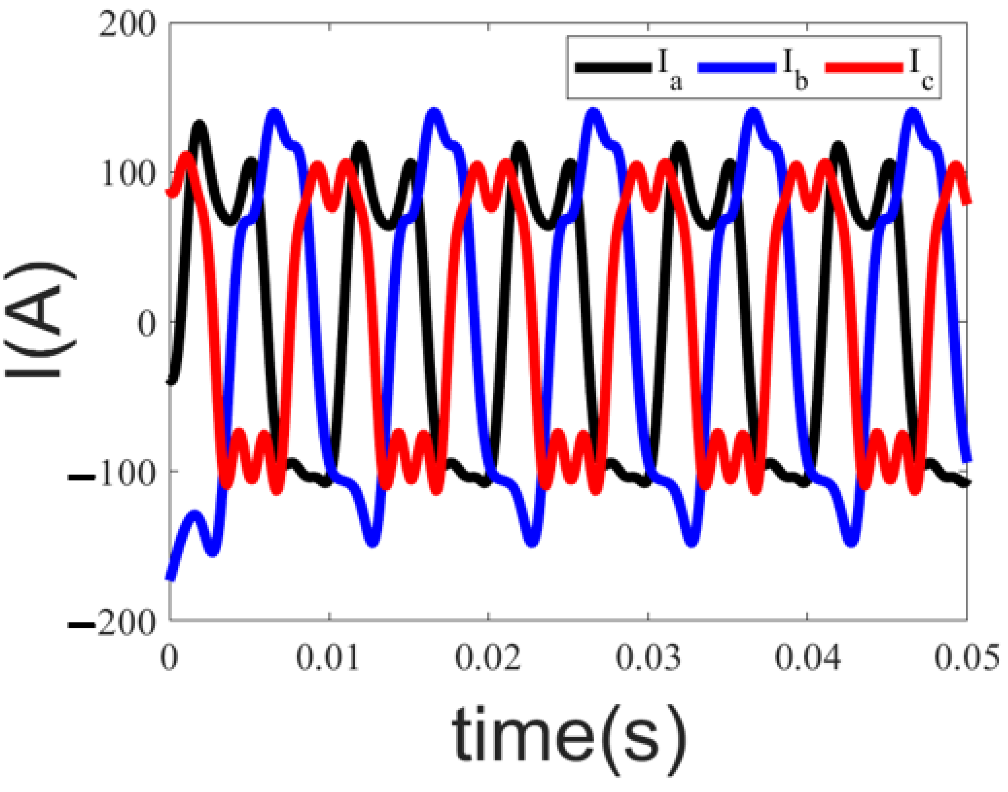 Electronics 11 01576 g018