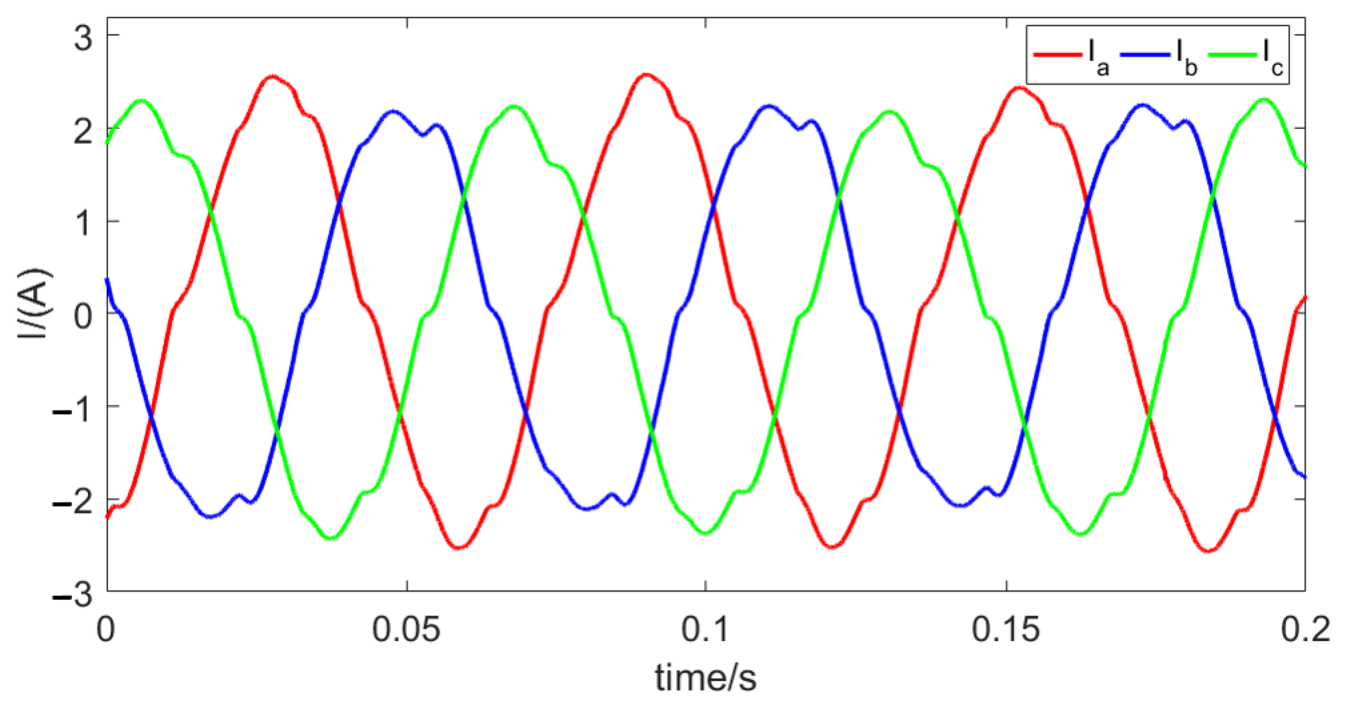 Electronics 11 01576 g020